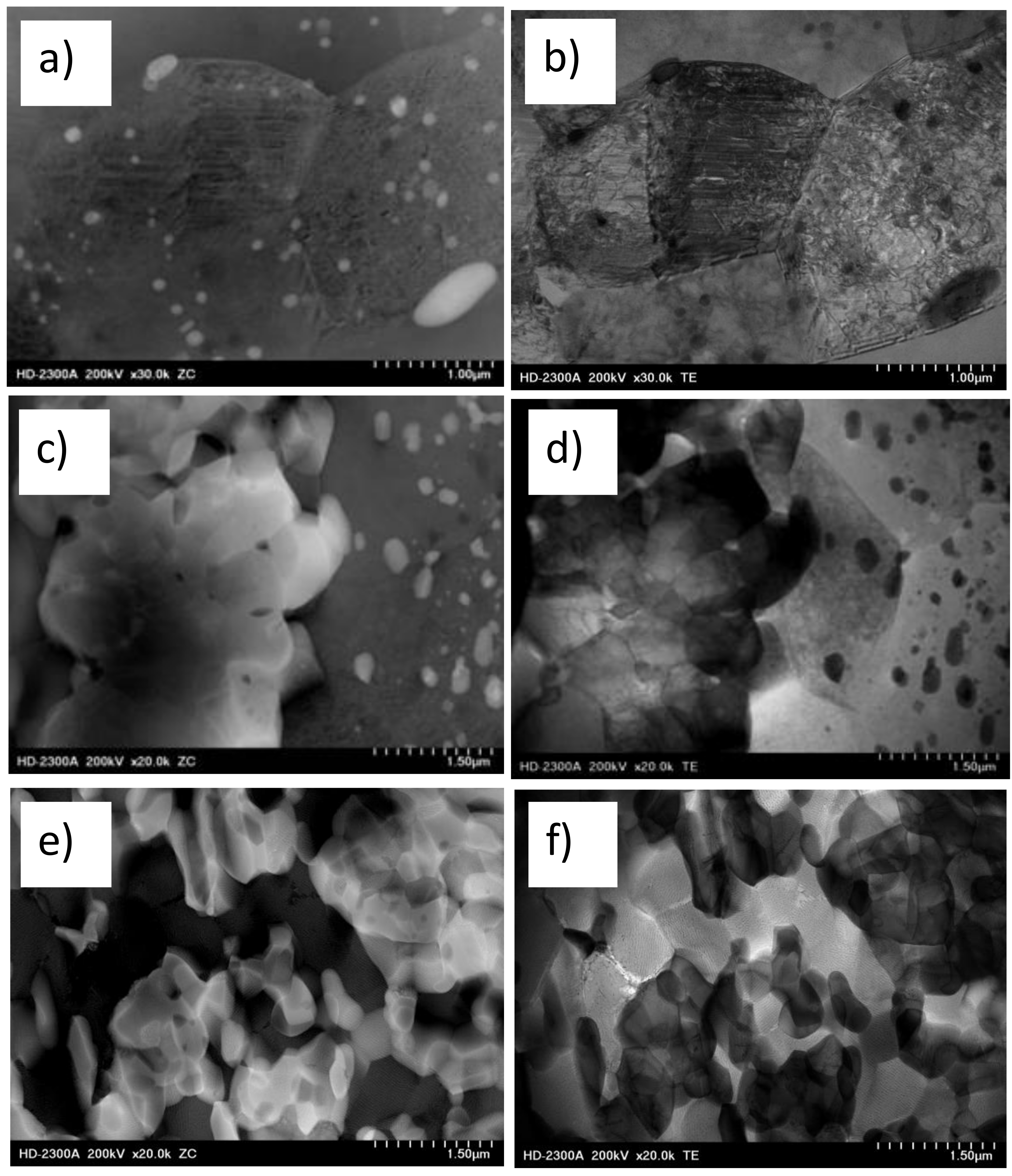 Materials 13 05803 g005