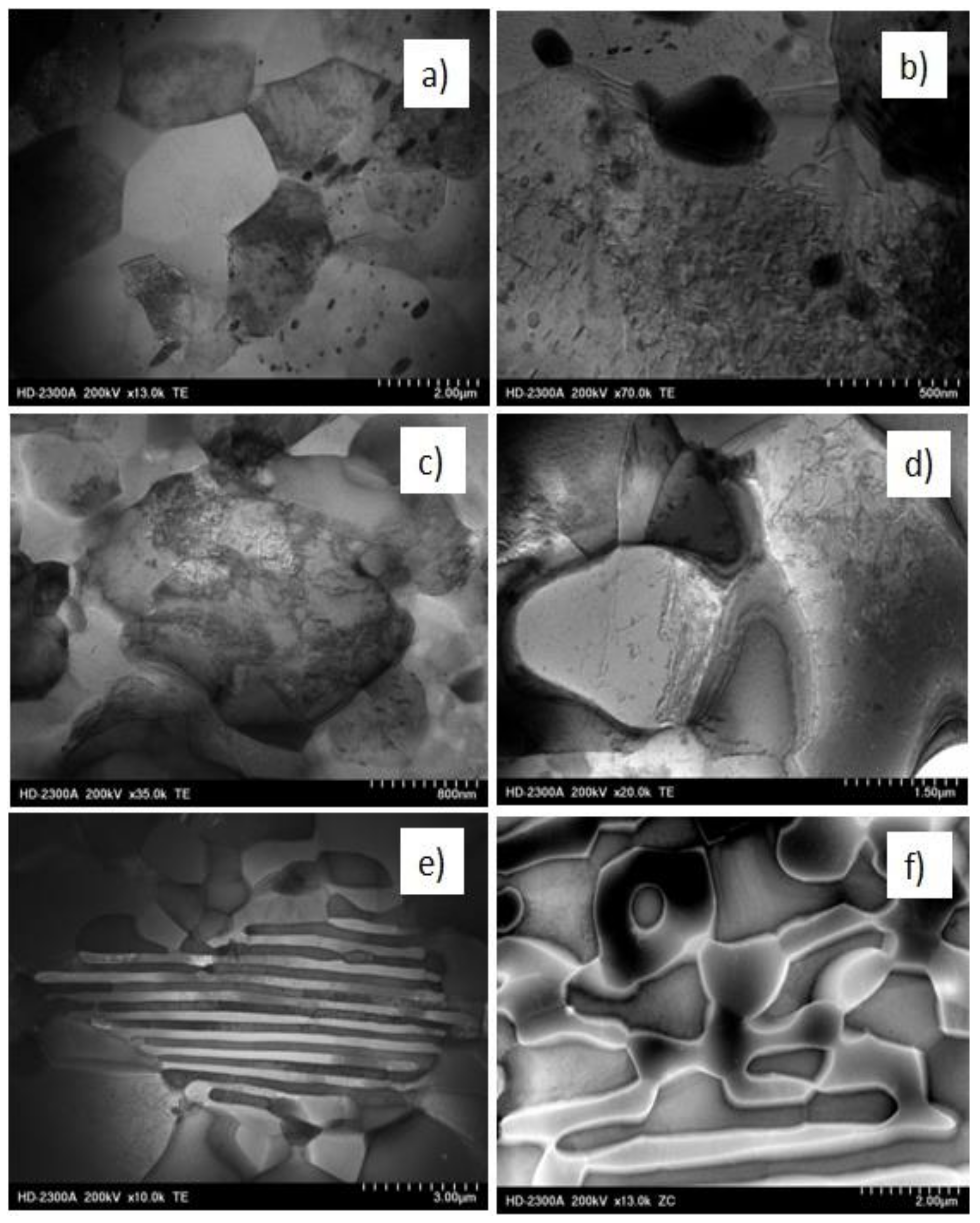 Materials 13 05803 g011