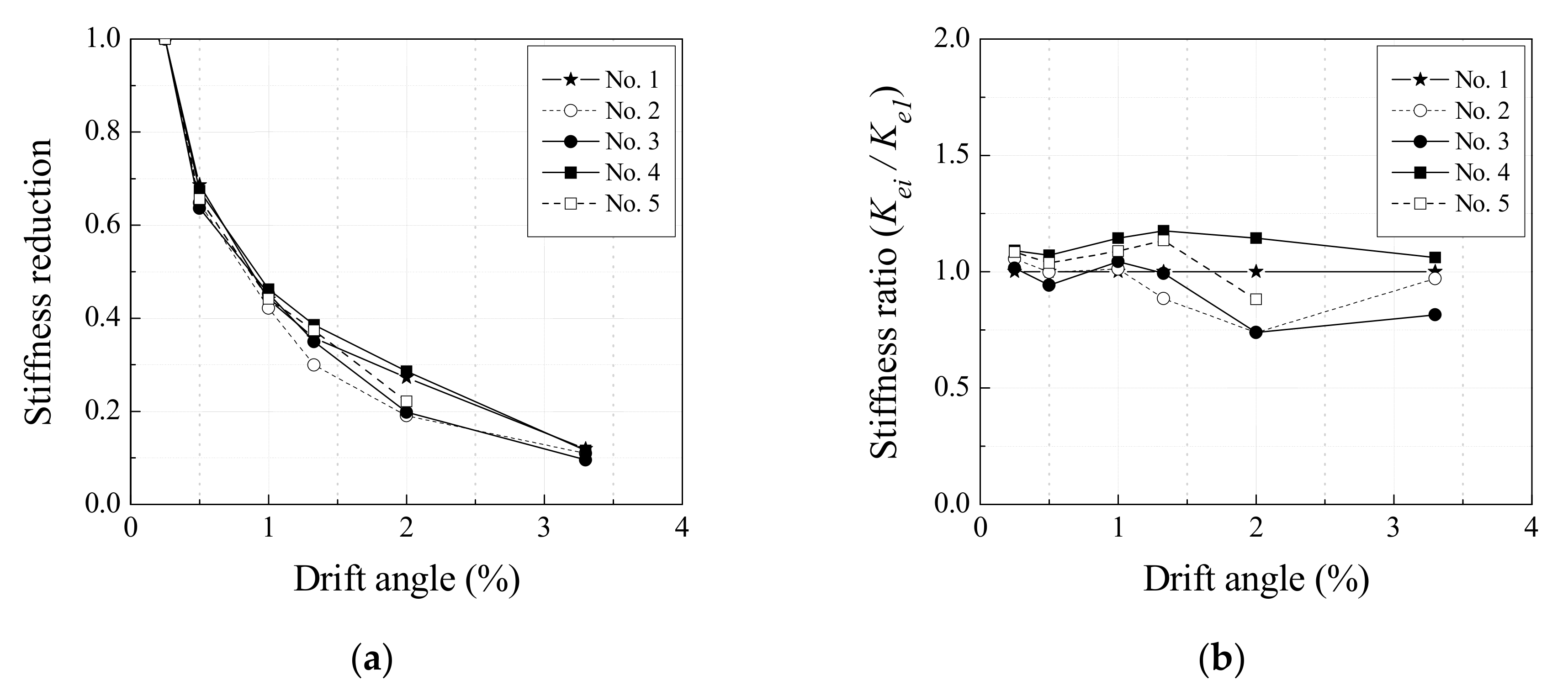 Materials 13 05804 g007 Materials 13 05804 g007