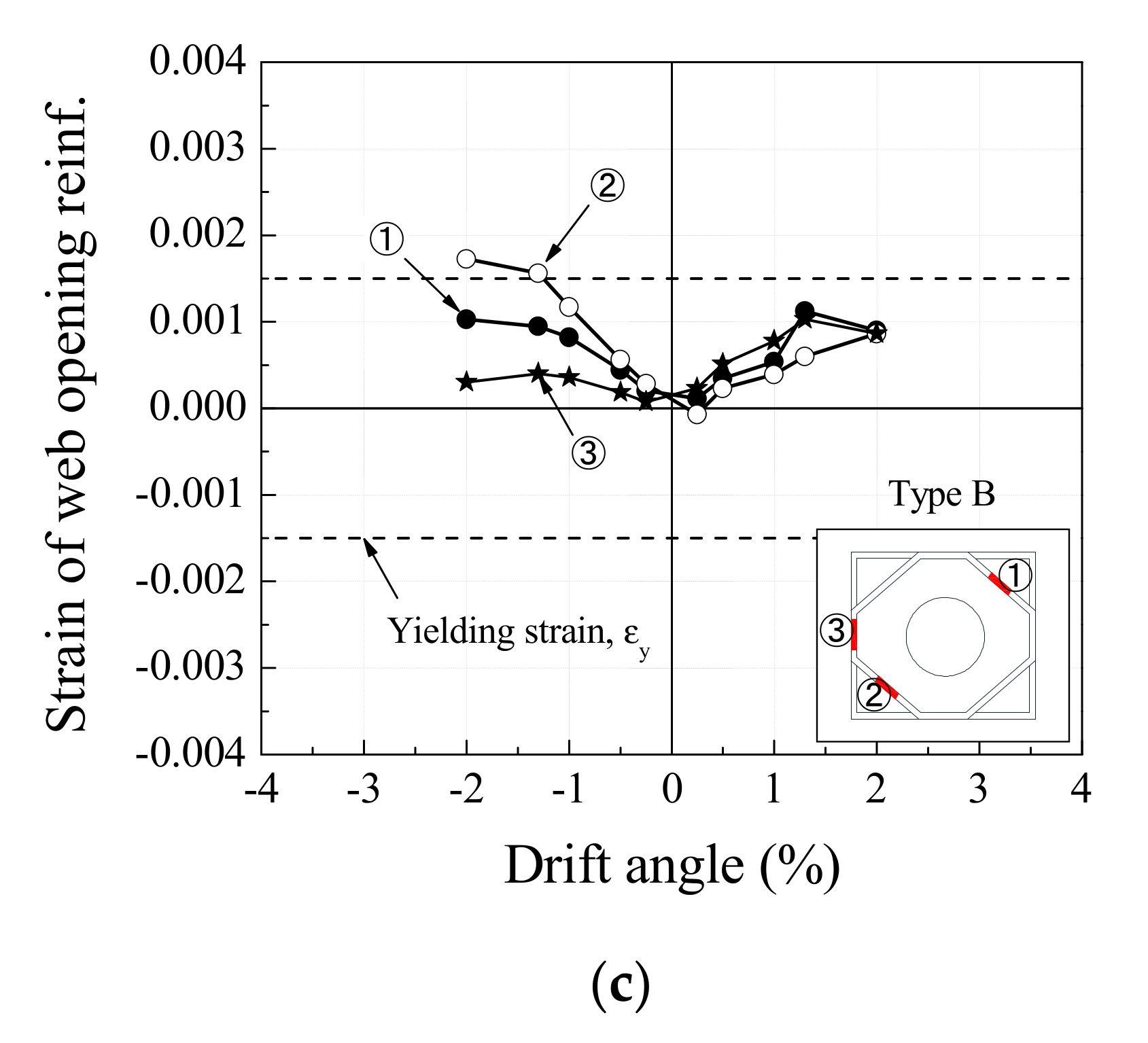 Materials 13 05804 g008b Materials 13 05804 g008b