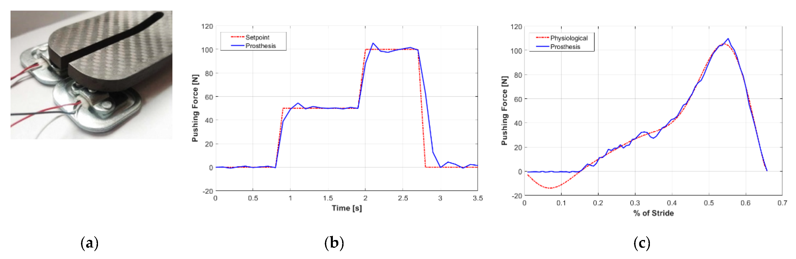 Materials 13 05806 g010 Materials 13 05806 g010