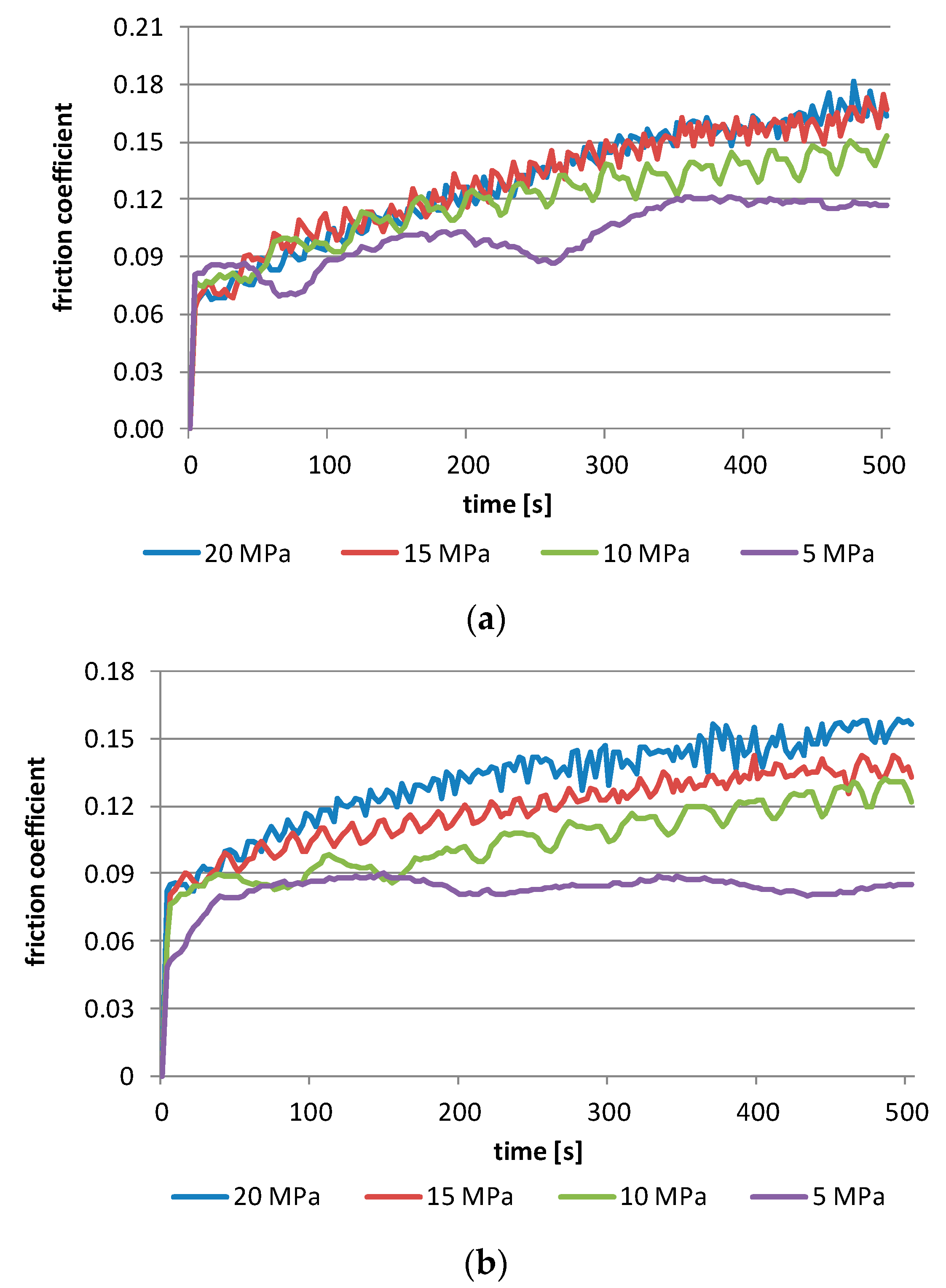 Materials 13 05810 g005