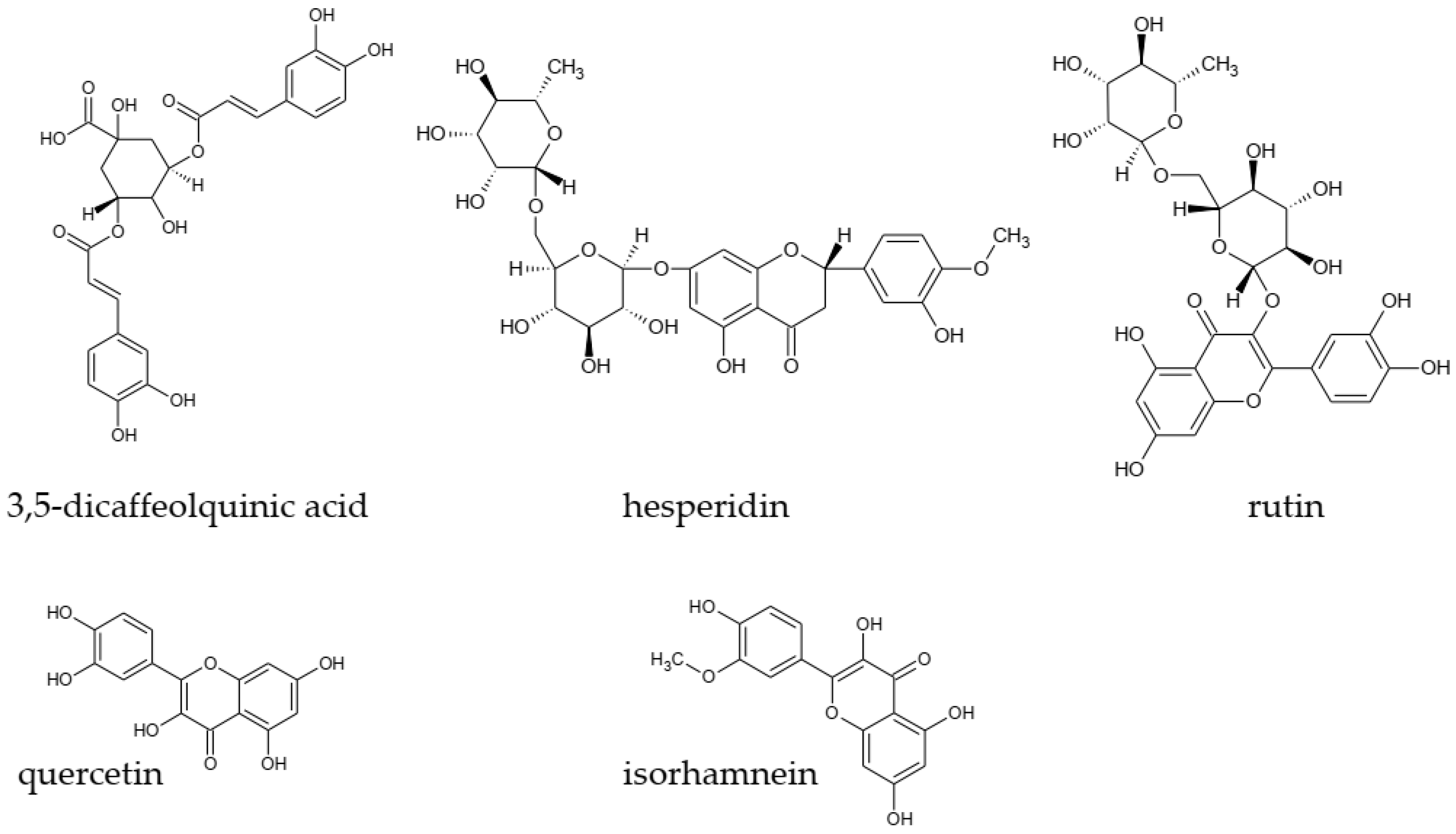 Materials 13 05811 g001 Materials 13 05811 g001