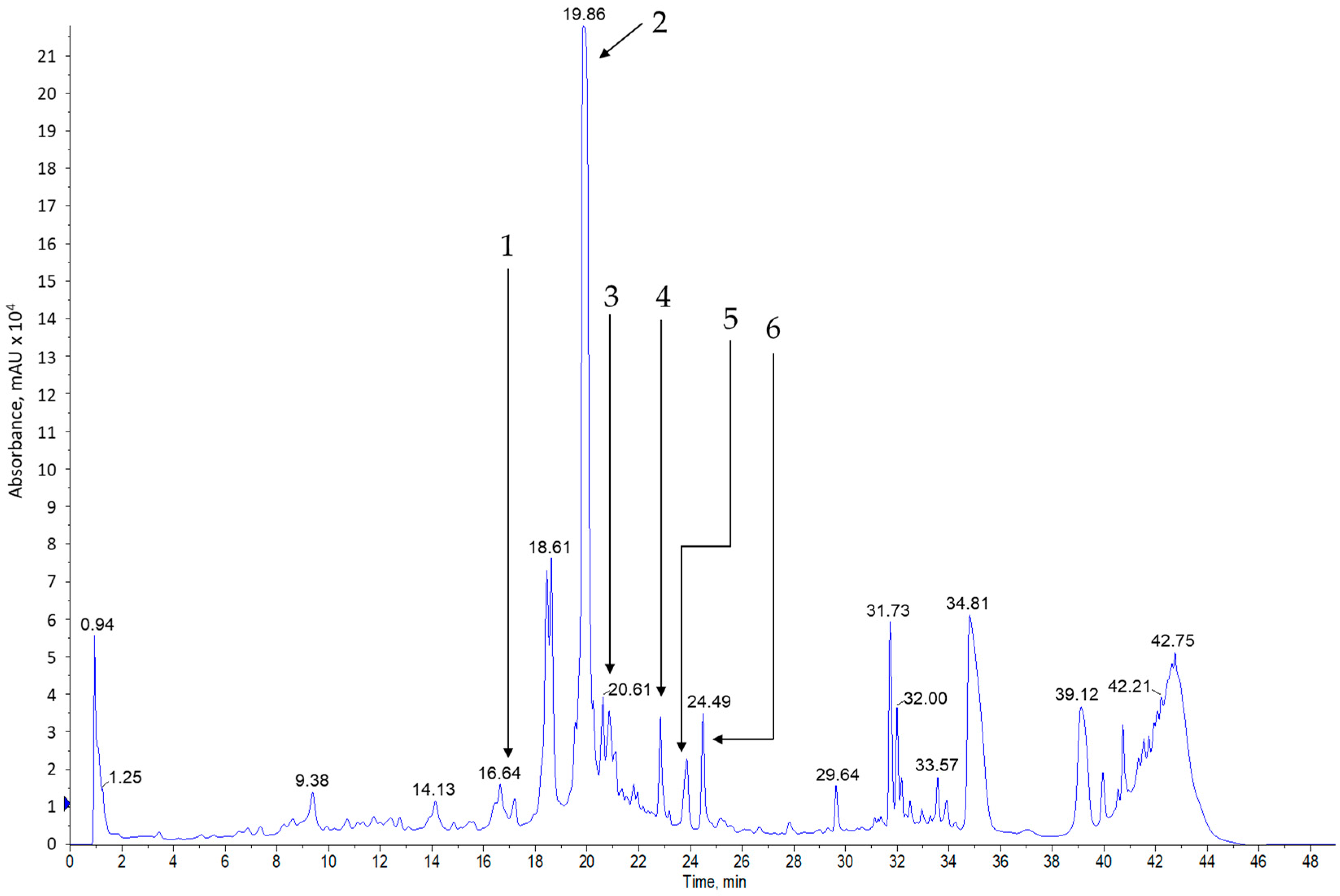 Materials 13 05811 g002 Materials 13 05811 g002