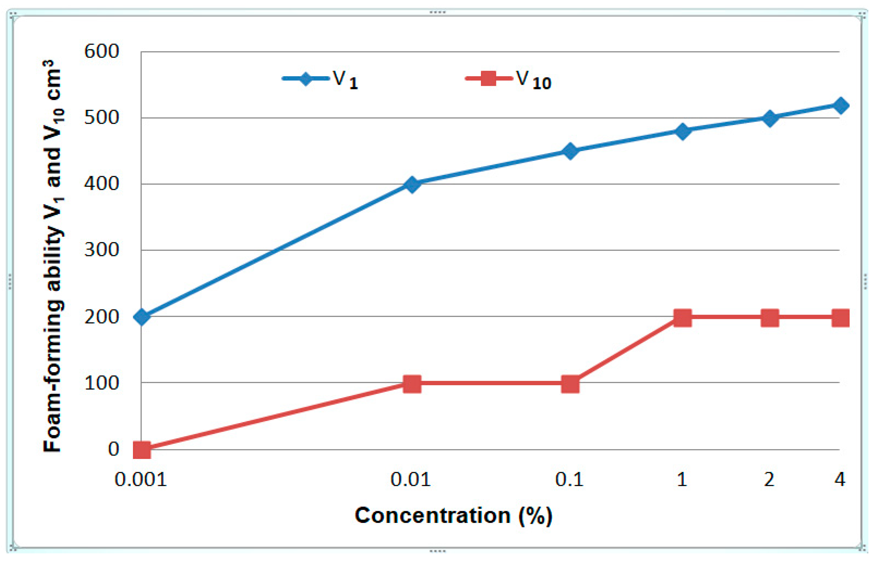 Materials 13 05812 g007 Materials 13 05812 g007