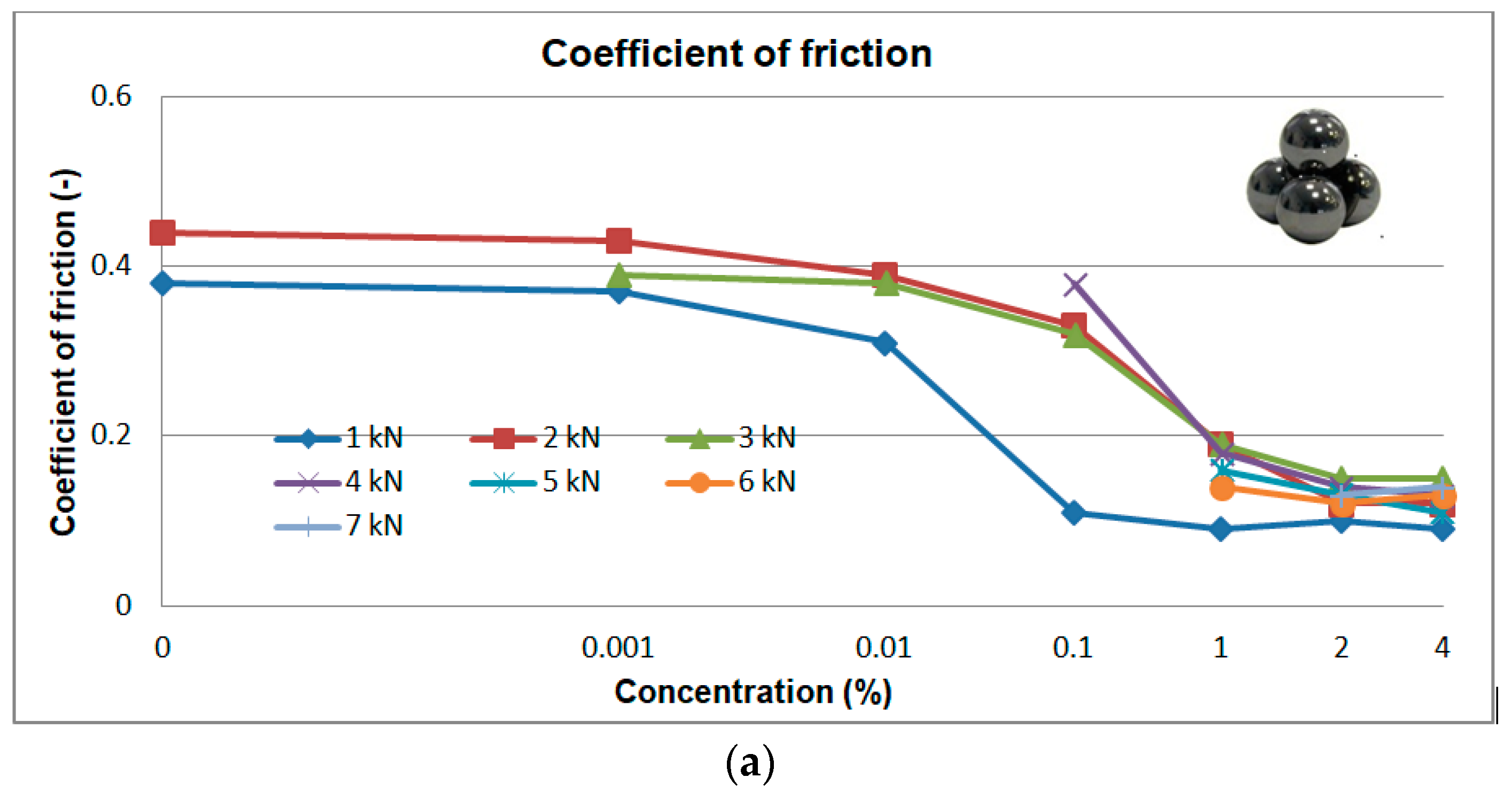 Materials 13 05812 g008a Materials 13 05812 g008a