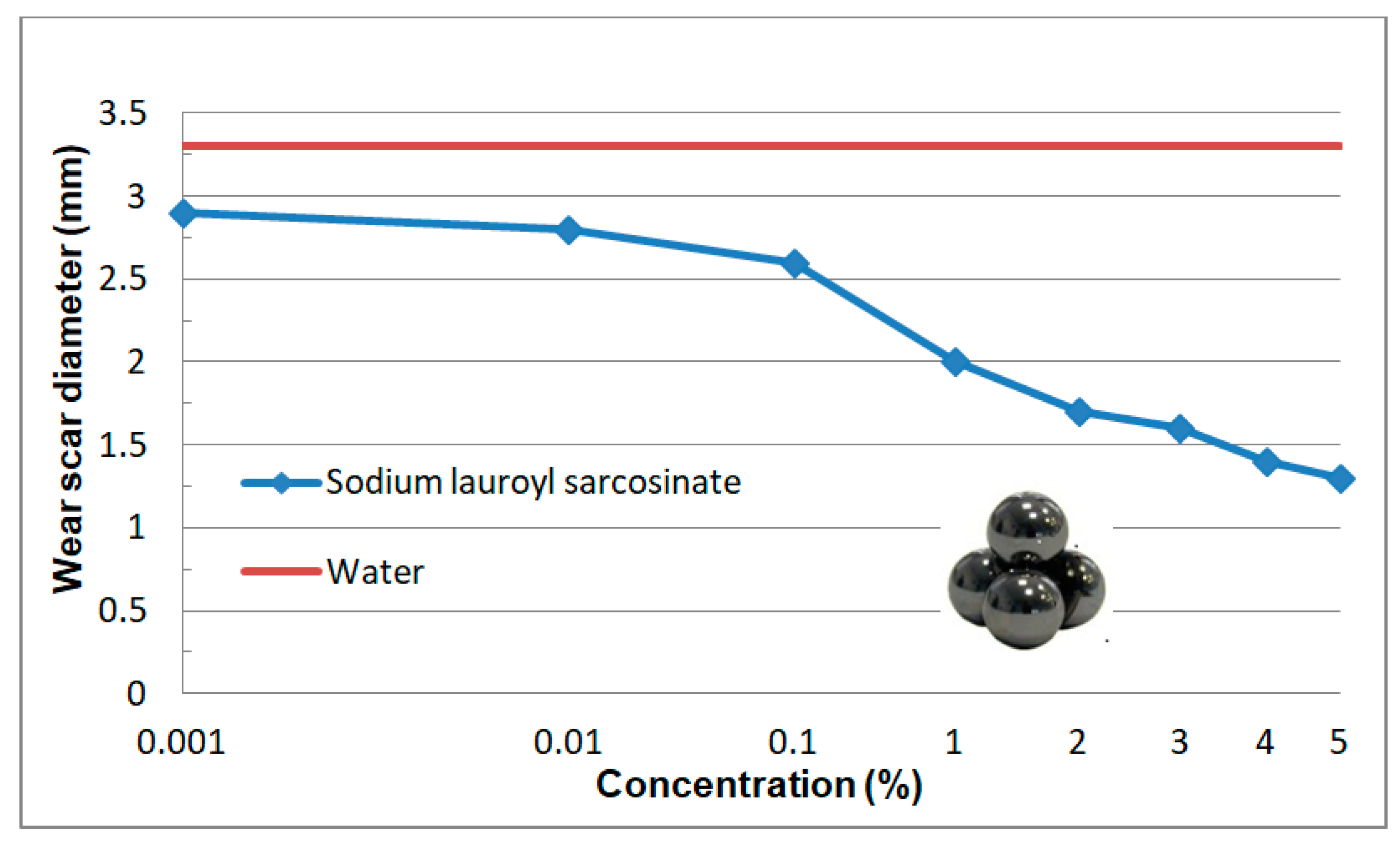 Materials 13 05812 g012 Materials 13 05812 g012