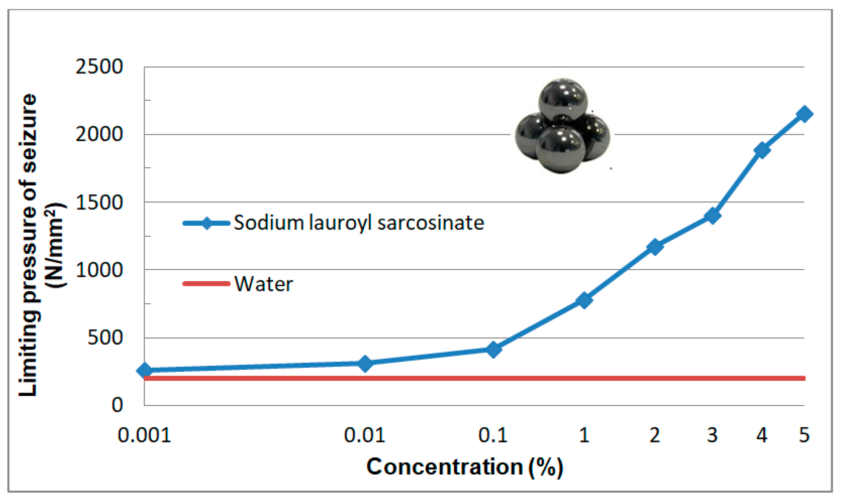 Materials 13 05812 g013 Materials 13 05812 g013