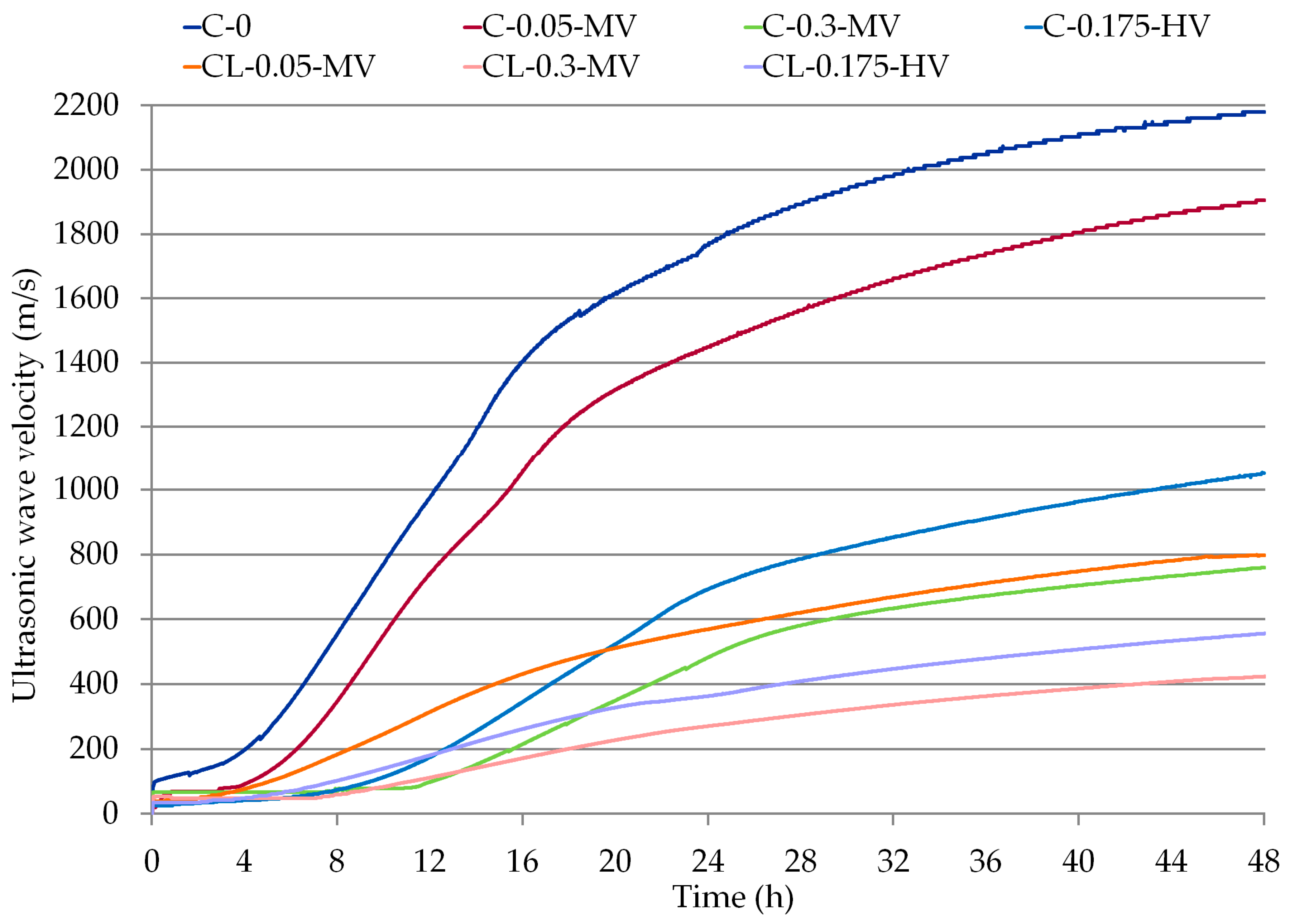 Materials 13 05814 g002 Materials 13 05814 g002