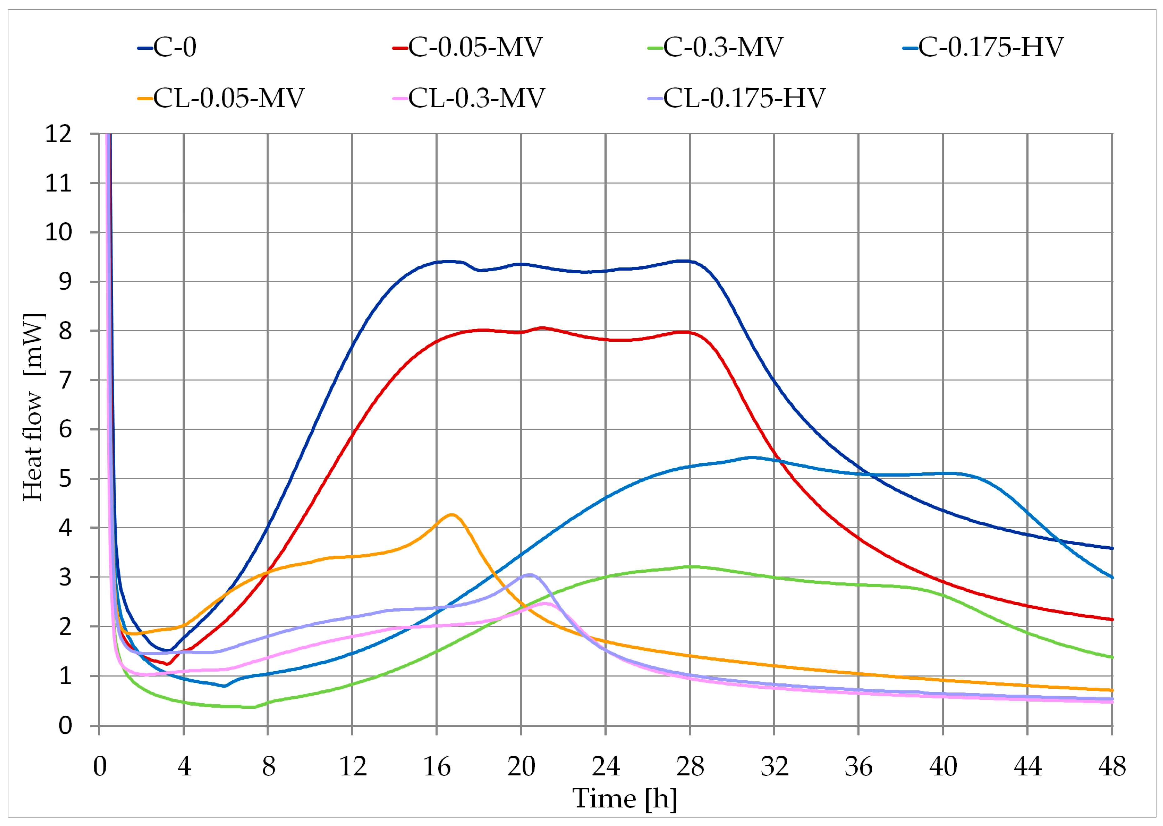Materials 13 05814 g003 Materials 13 05814 g003