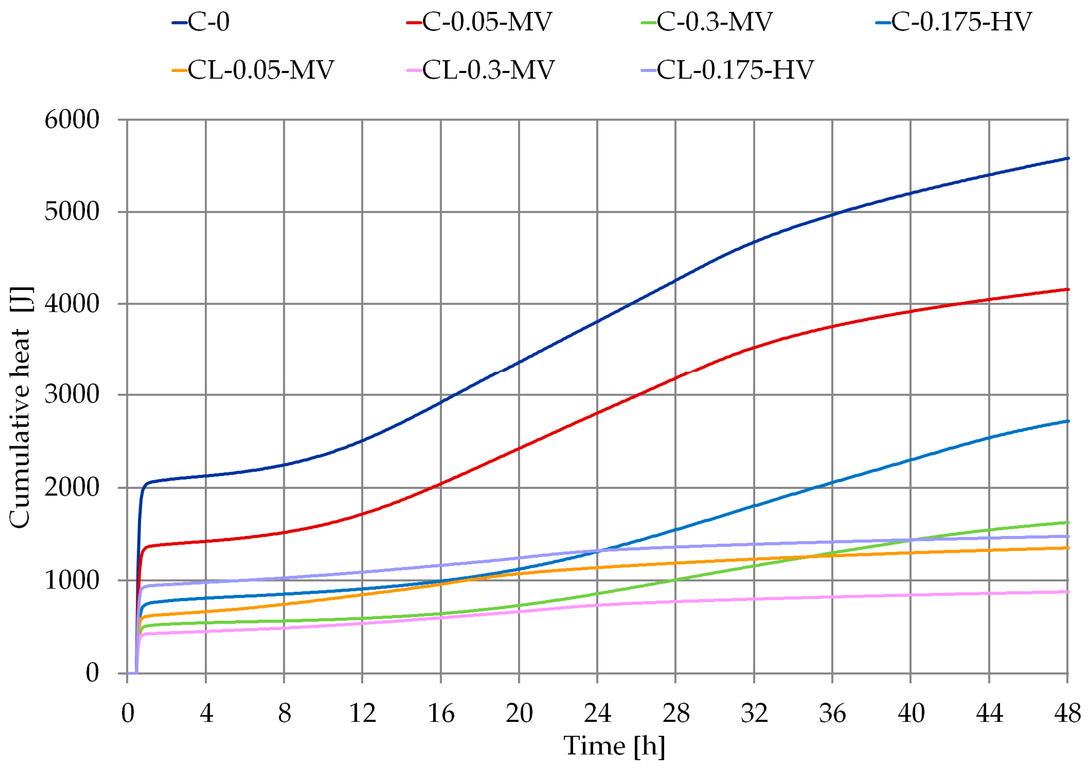Materials 13 05814 g004 Materials 13 05814 g004