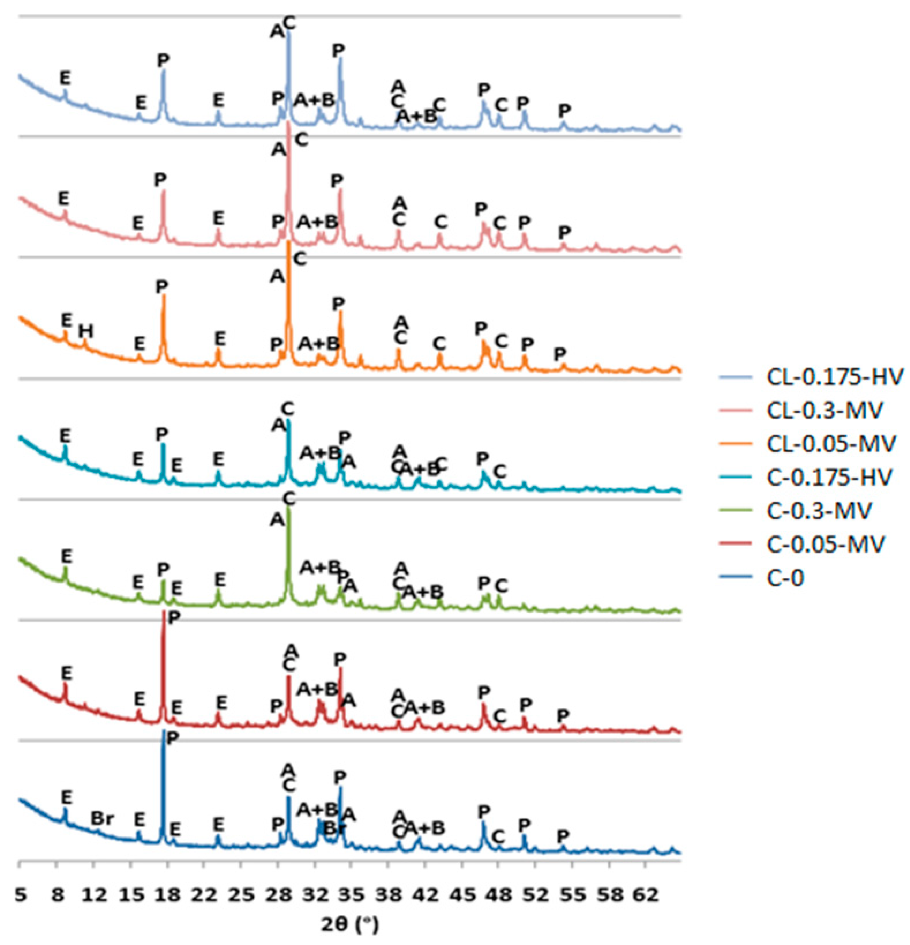 Materials 13 05814 g005 Materials 13 05814 g005