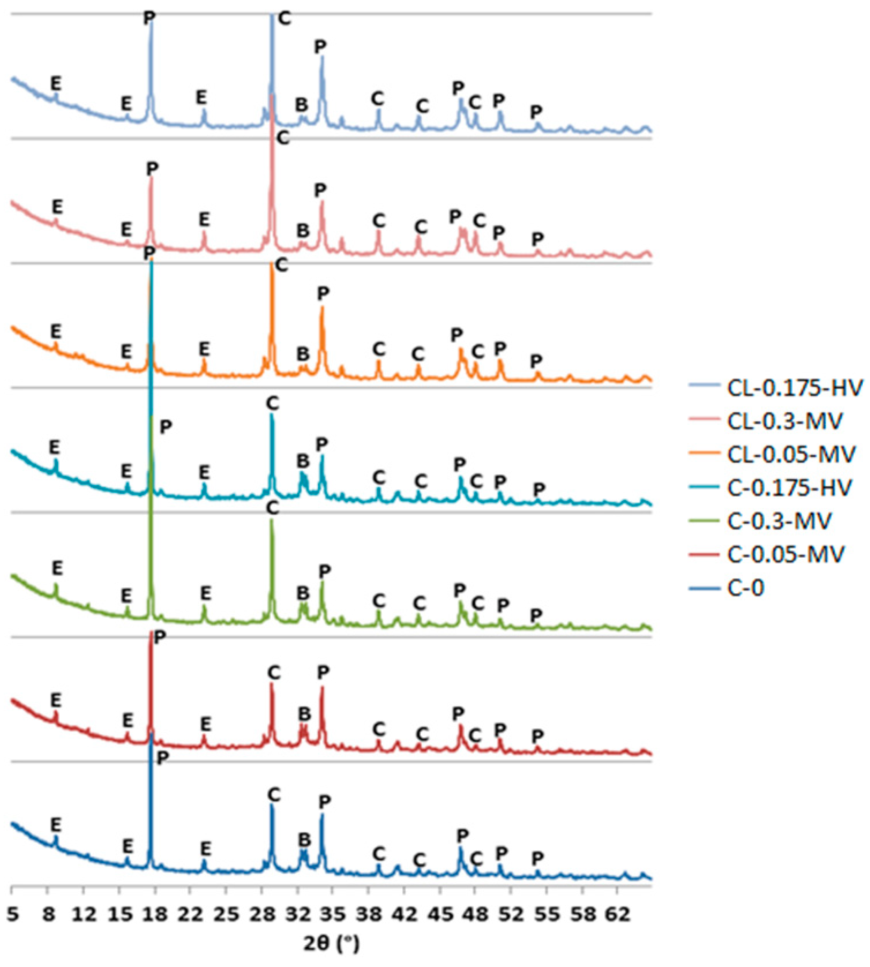 Materials 13 05814 g006 Materials 13 05814 g006