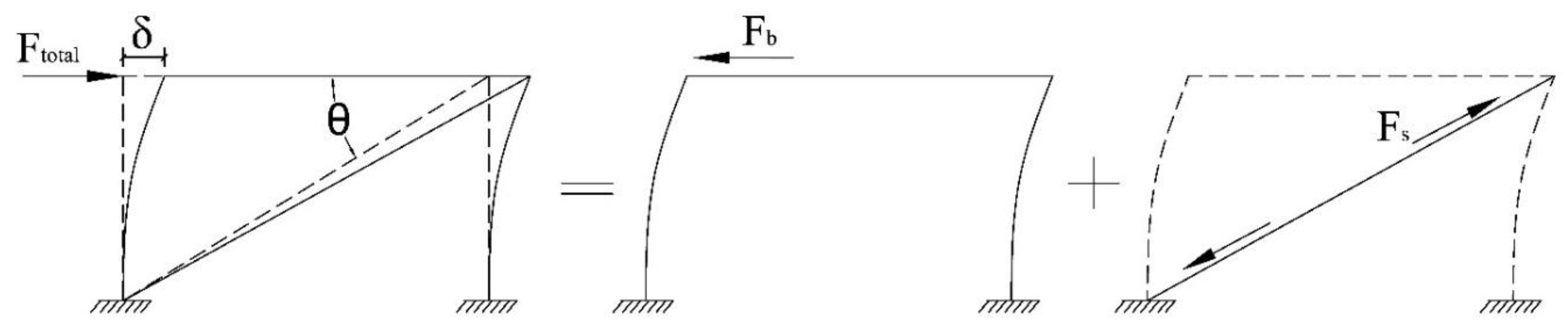Materials 13 05816 g016