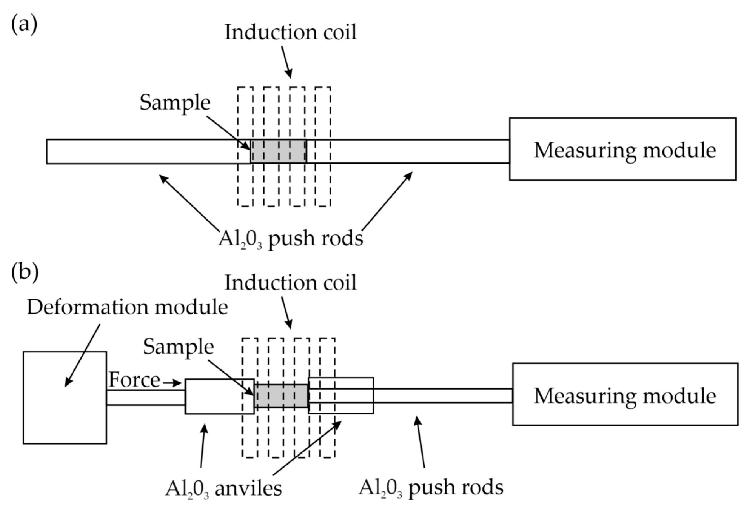 Materials 13 05817 g002 Materials 13 05817 g002
