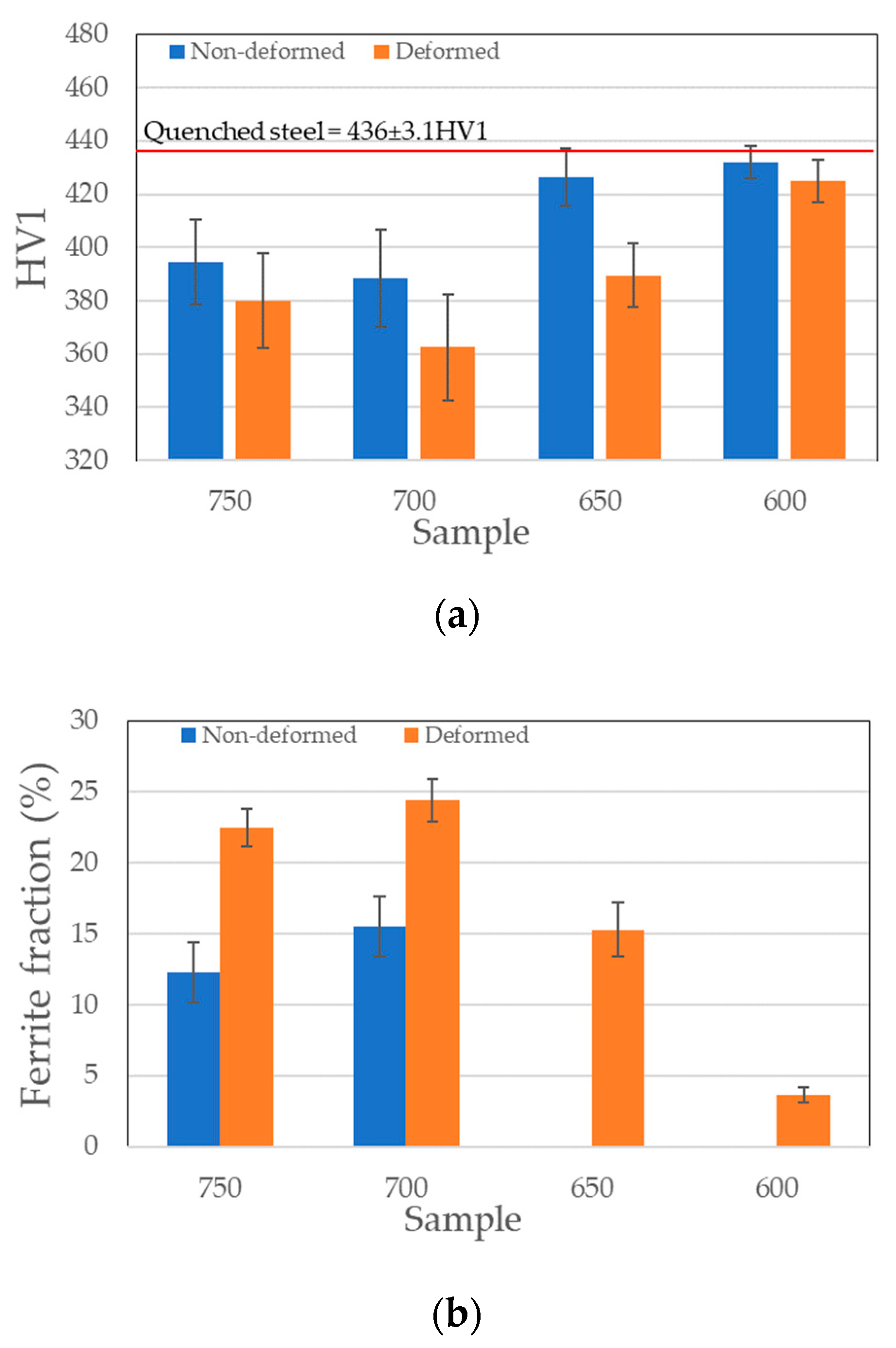 Materials 13 05817 g008 Materials 13 05817 g008