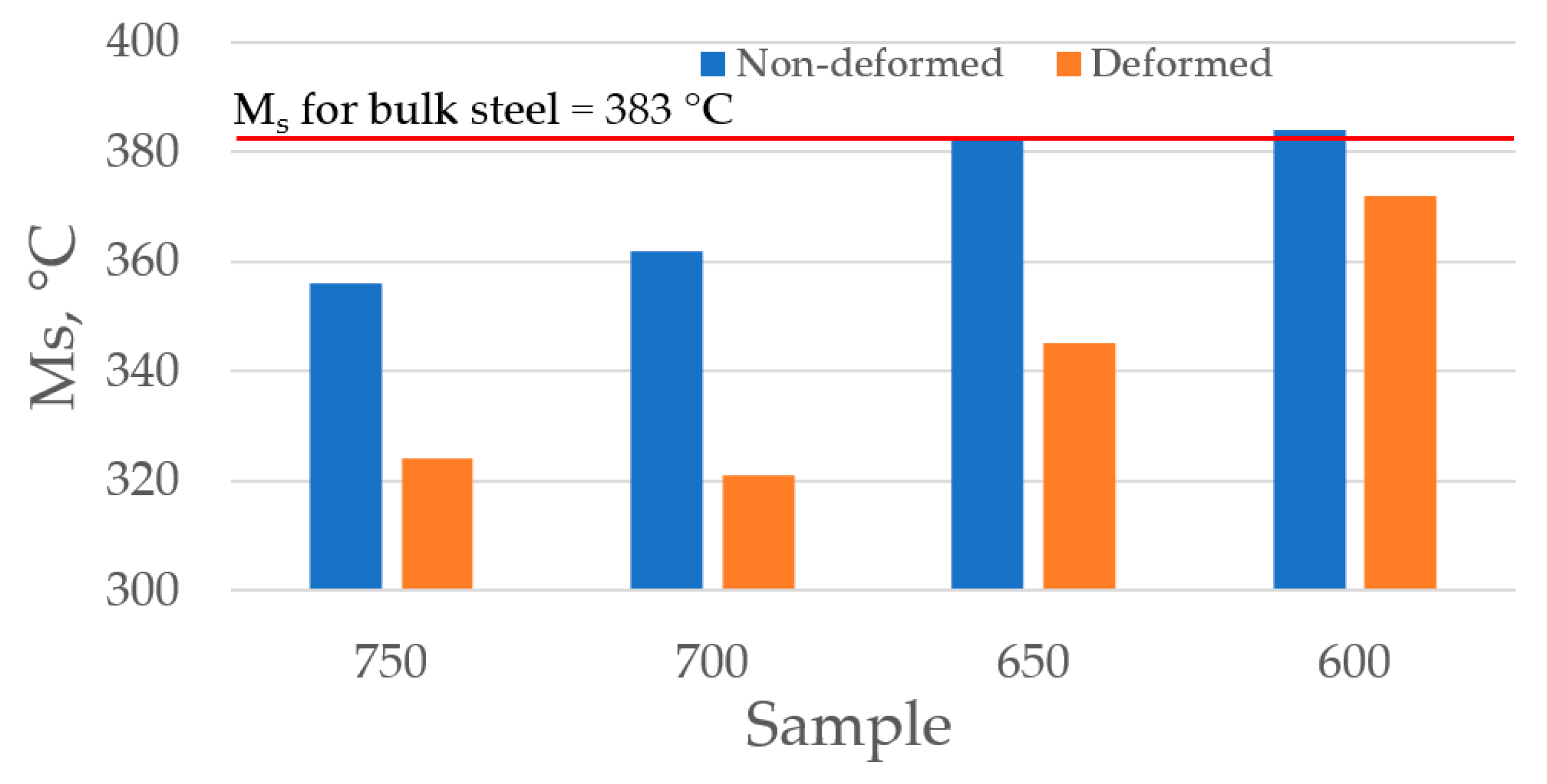 Materials 13 05817 g010 Materials 13 05817 g010