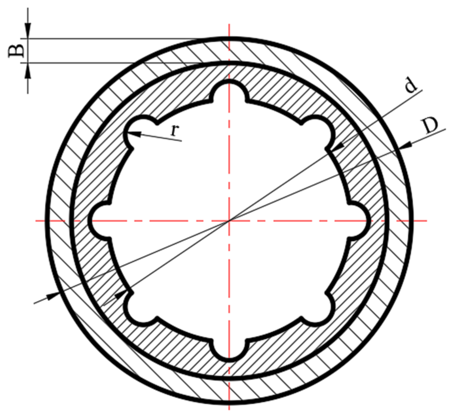 Materials 13 05818 g002 Materials 13 05818 g002