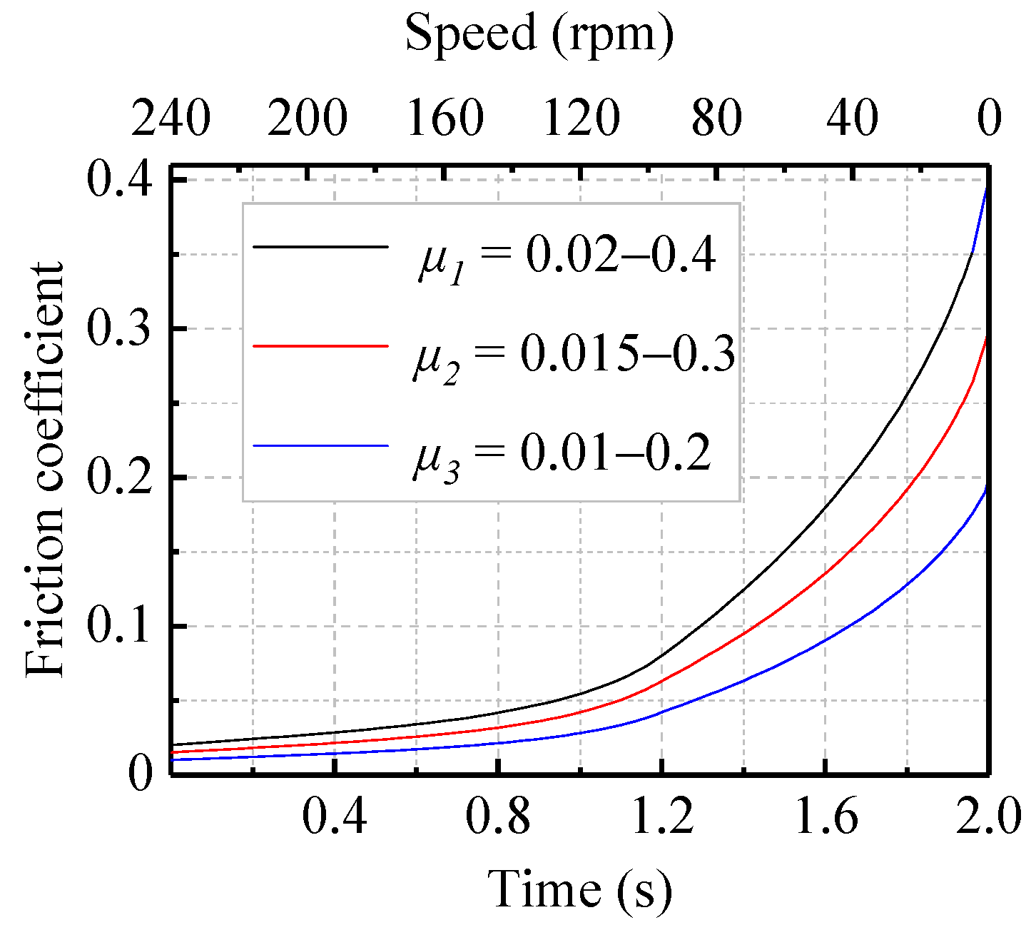Materials 13 05818 g004 Materials 13 05818 g004