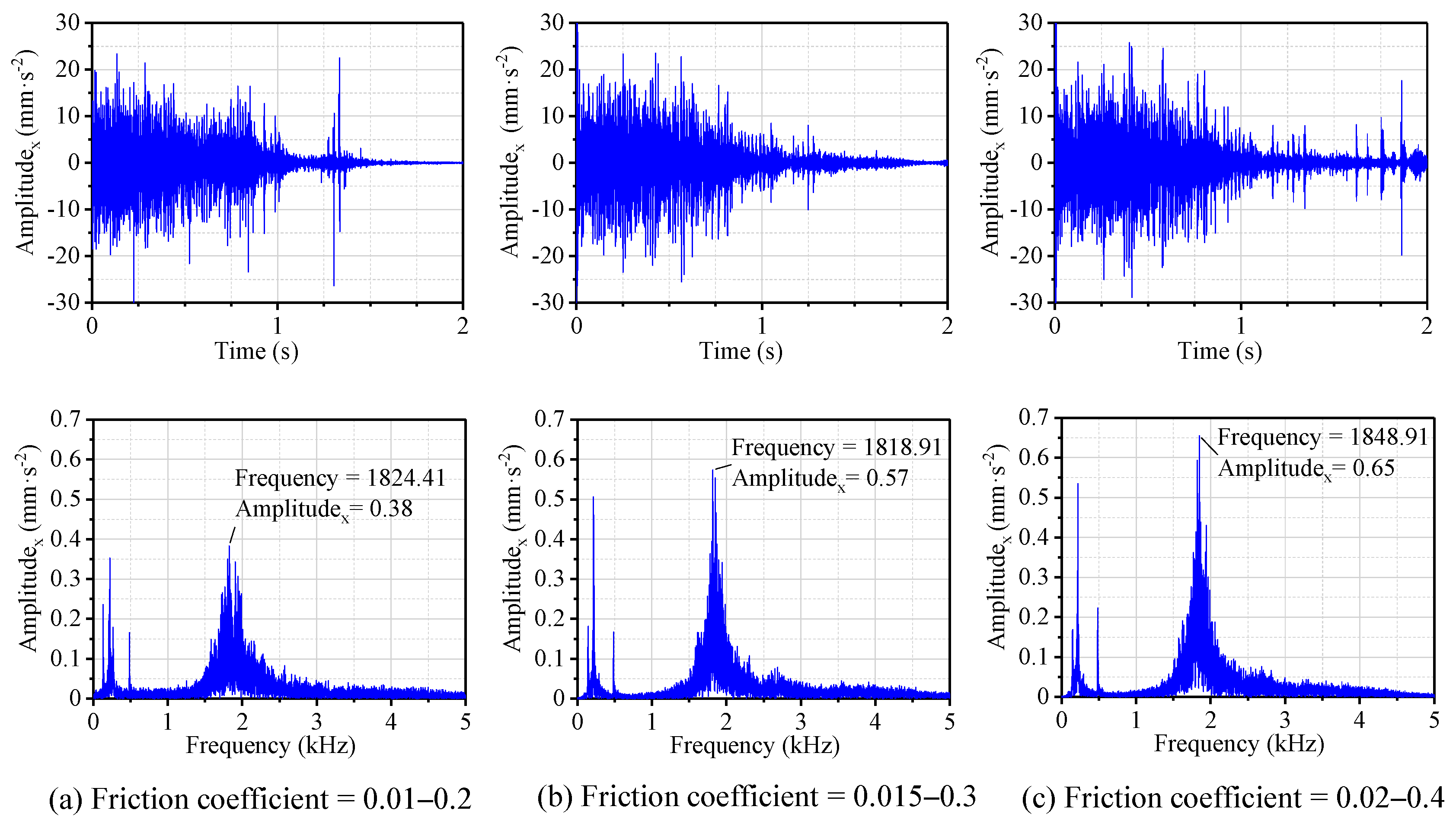 Materials 13 05818 g005 Materials 13 05818 g005