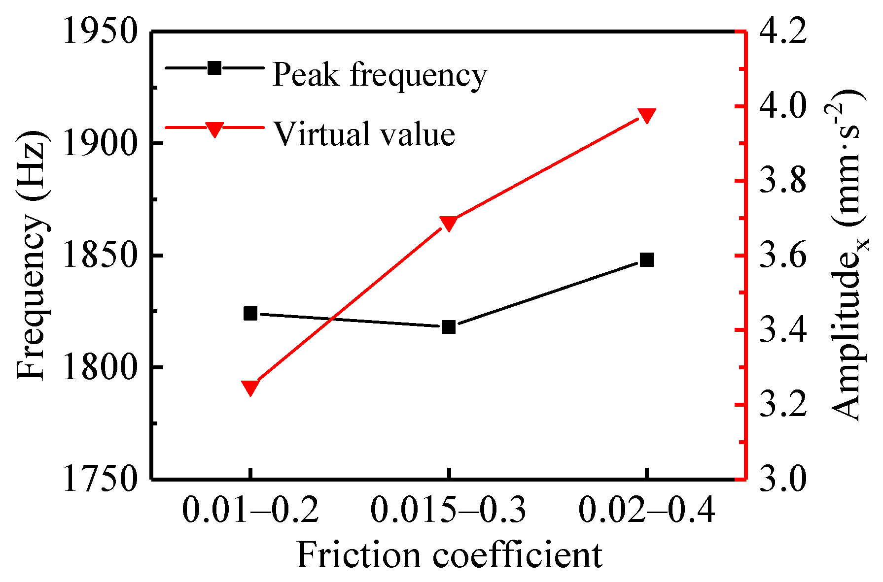 Materials 13 05818 g006 Materials 13 05818 g006
