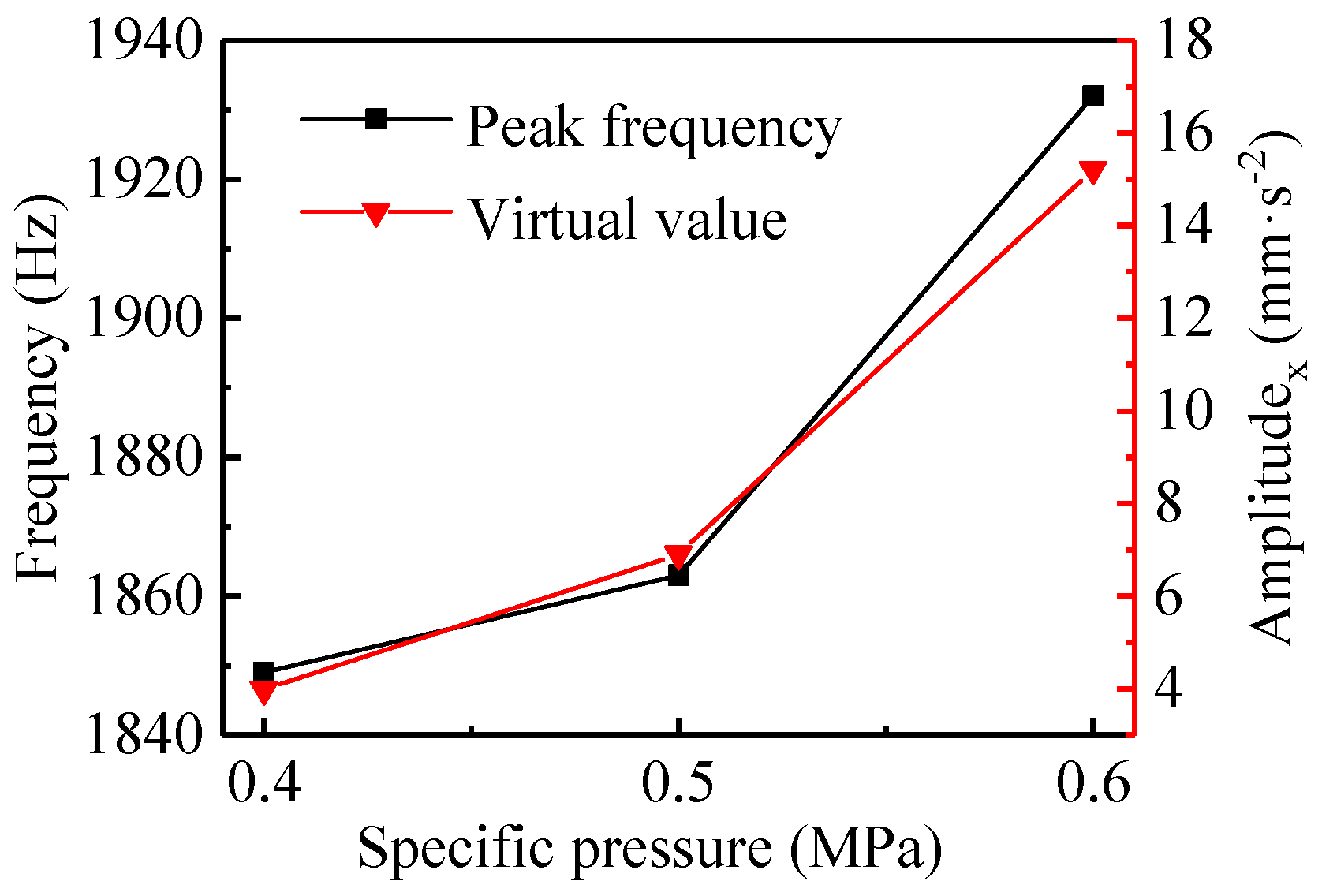 Materials 13 05818 g008 Materials 13 05818 g008