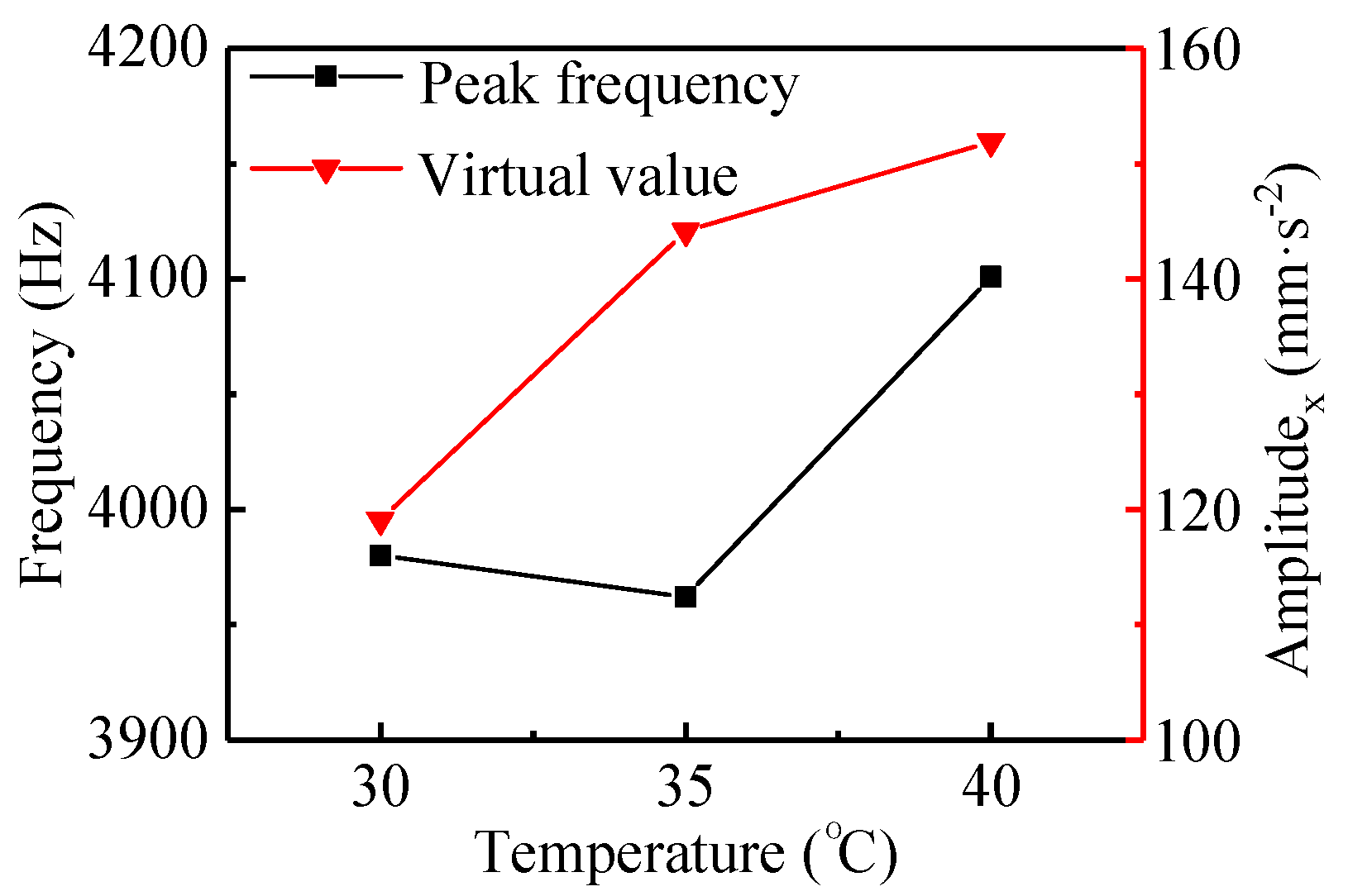 Materials 13 05818 g010 Materials 13 05818 g010