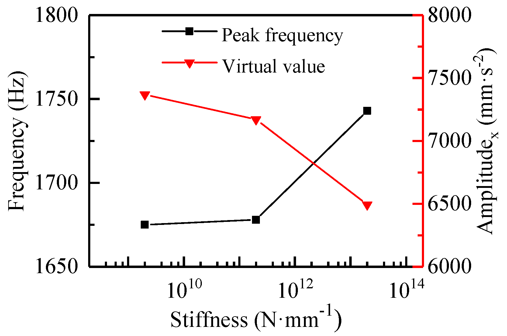 Materials 13 05818 g012 Materials 13 05818 g012