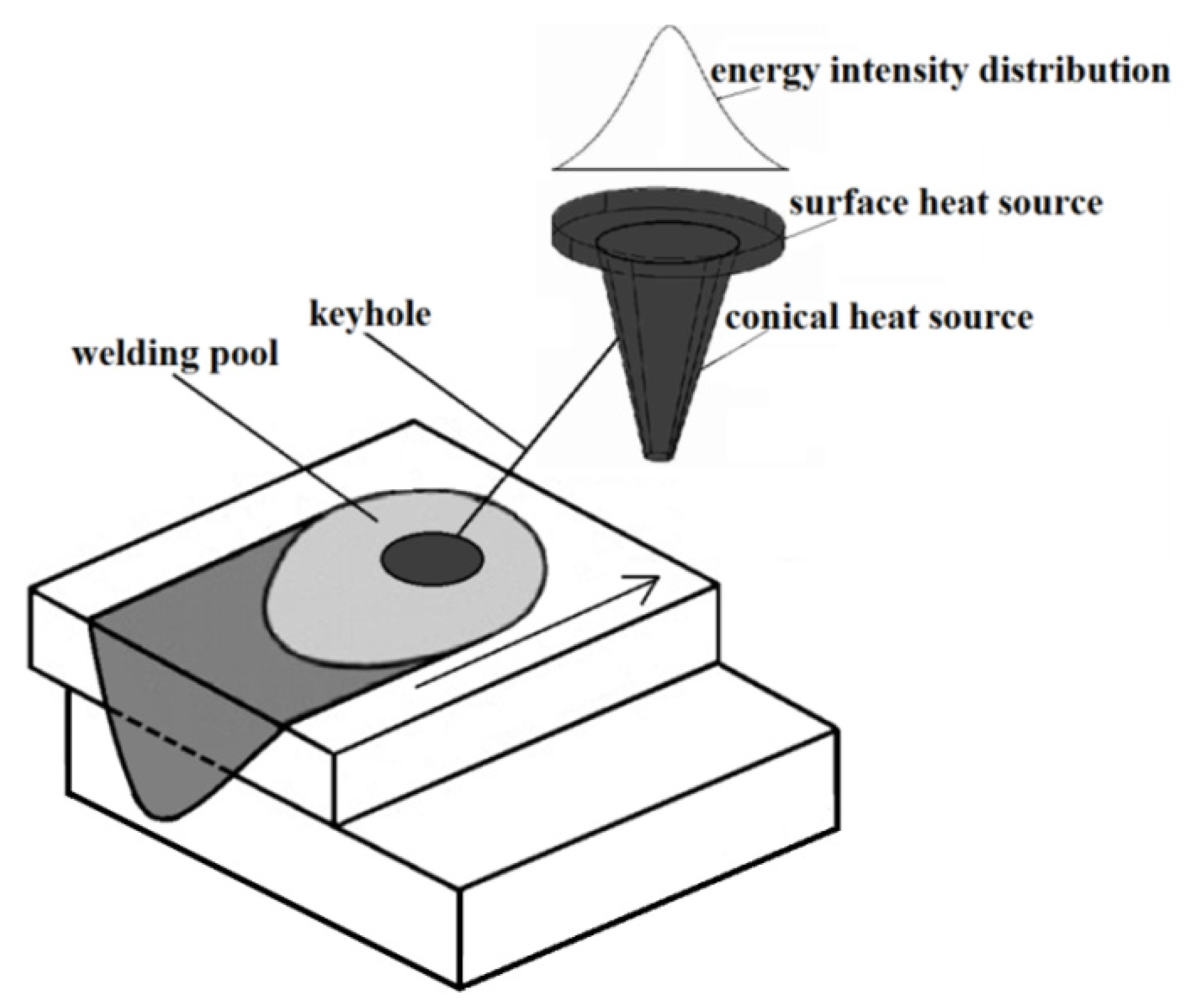 Materials 13 05819 g003 Materials 13 05819 g003