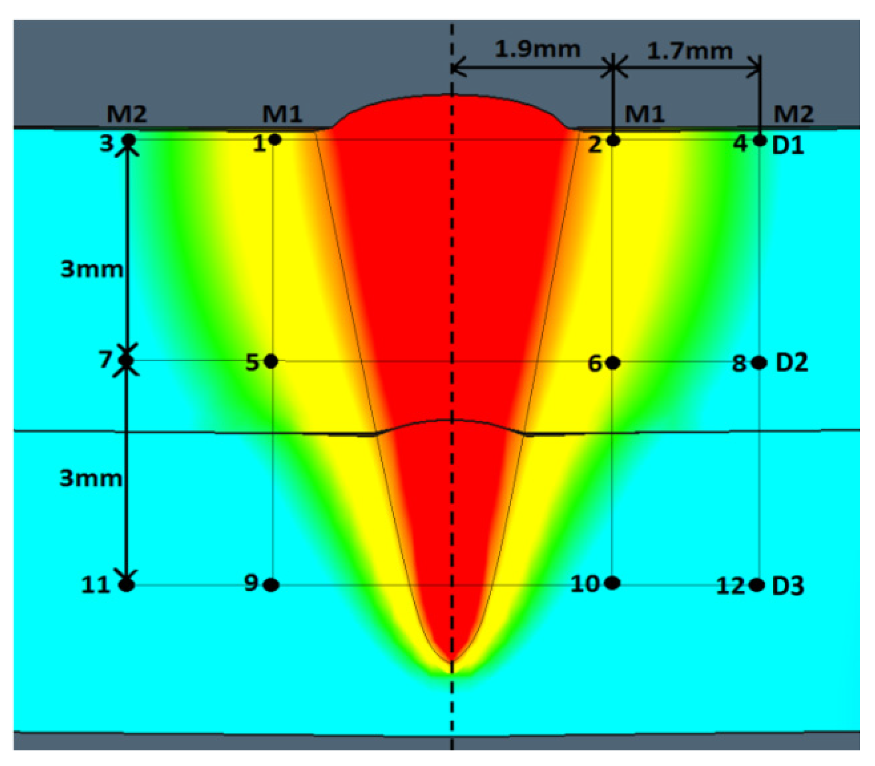 Materials 13 05819 g009 Materials 13 05819 g009