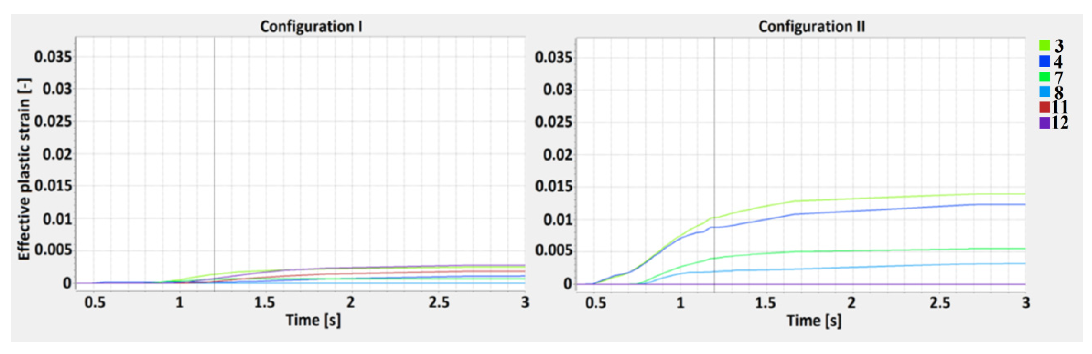 Materials 13 05819 g011 Materials 13 05819 g011
