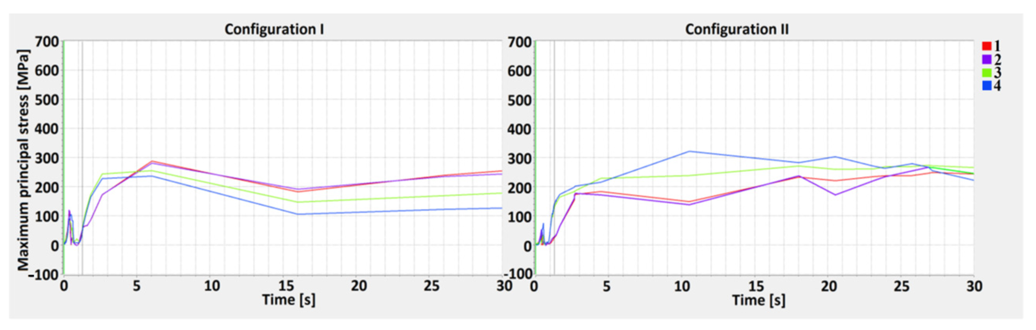 Materials 13 05819 g012 Materials 13 05819 g012