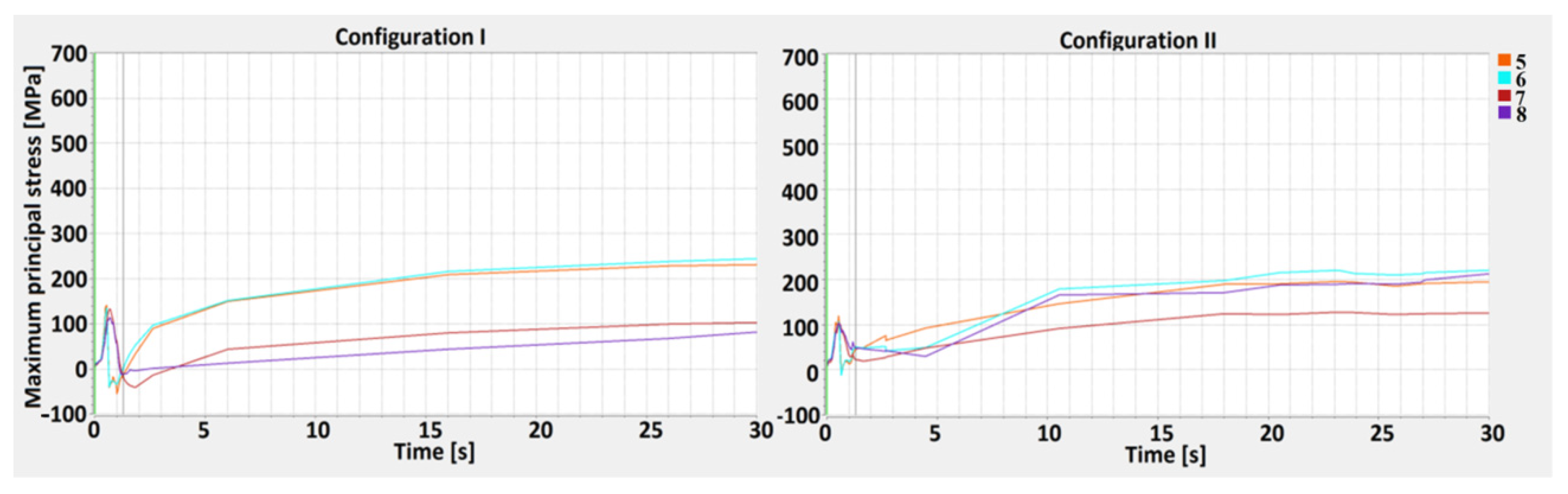 Materials 13 05819 g014 Materials 13 05819 g014