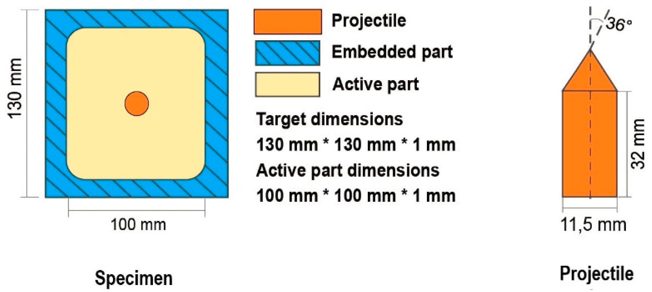 Materials 13 05821 g004