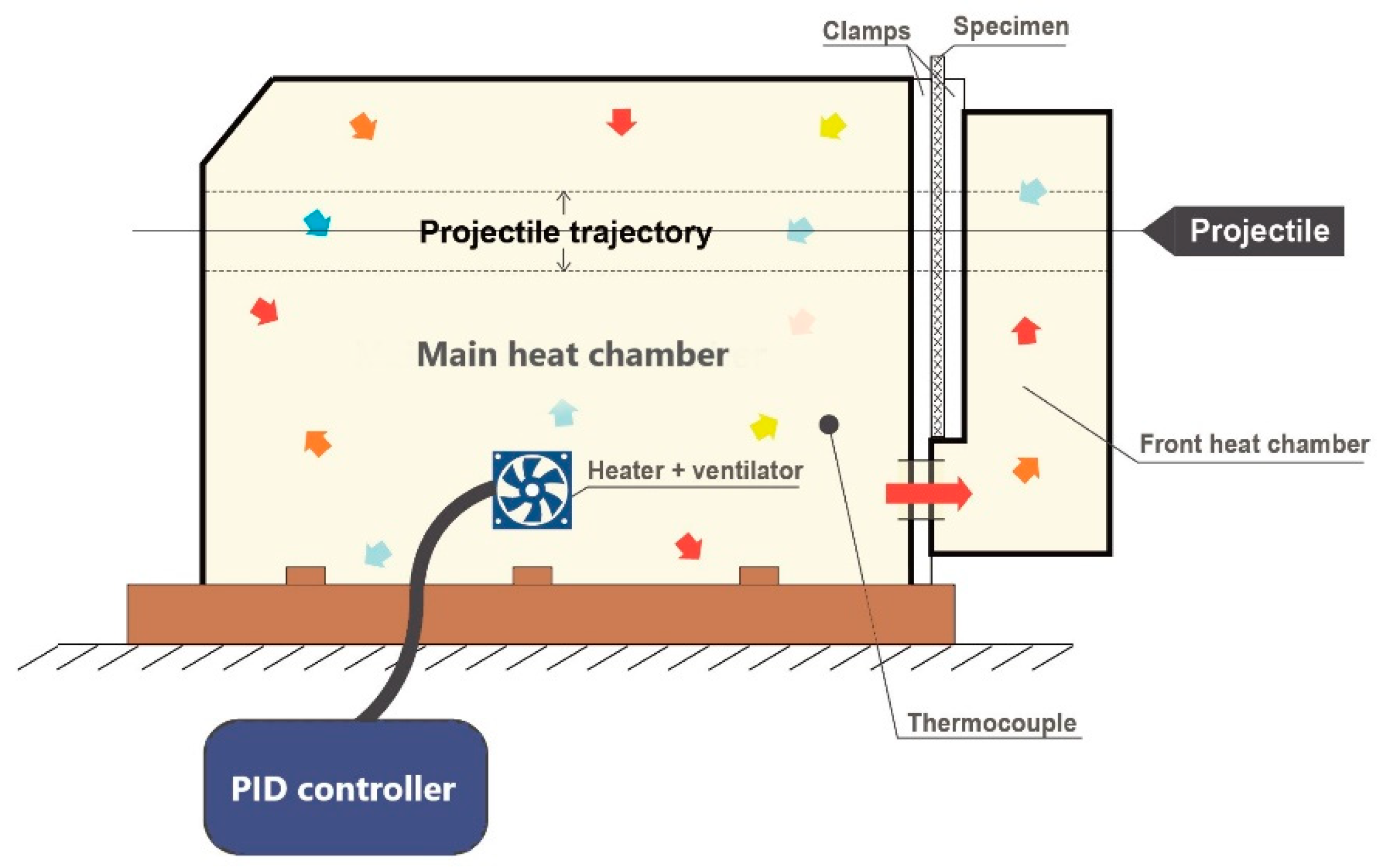 Materials 13 05821 g005