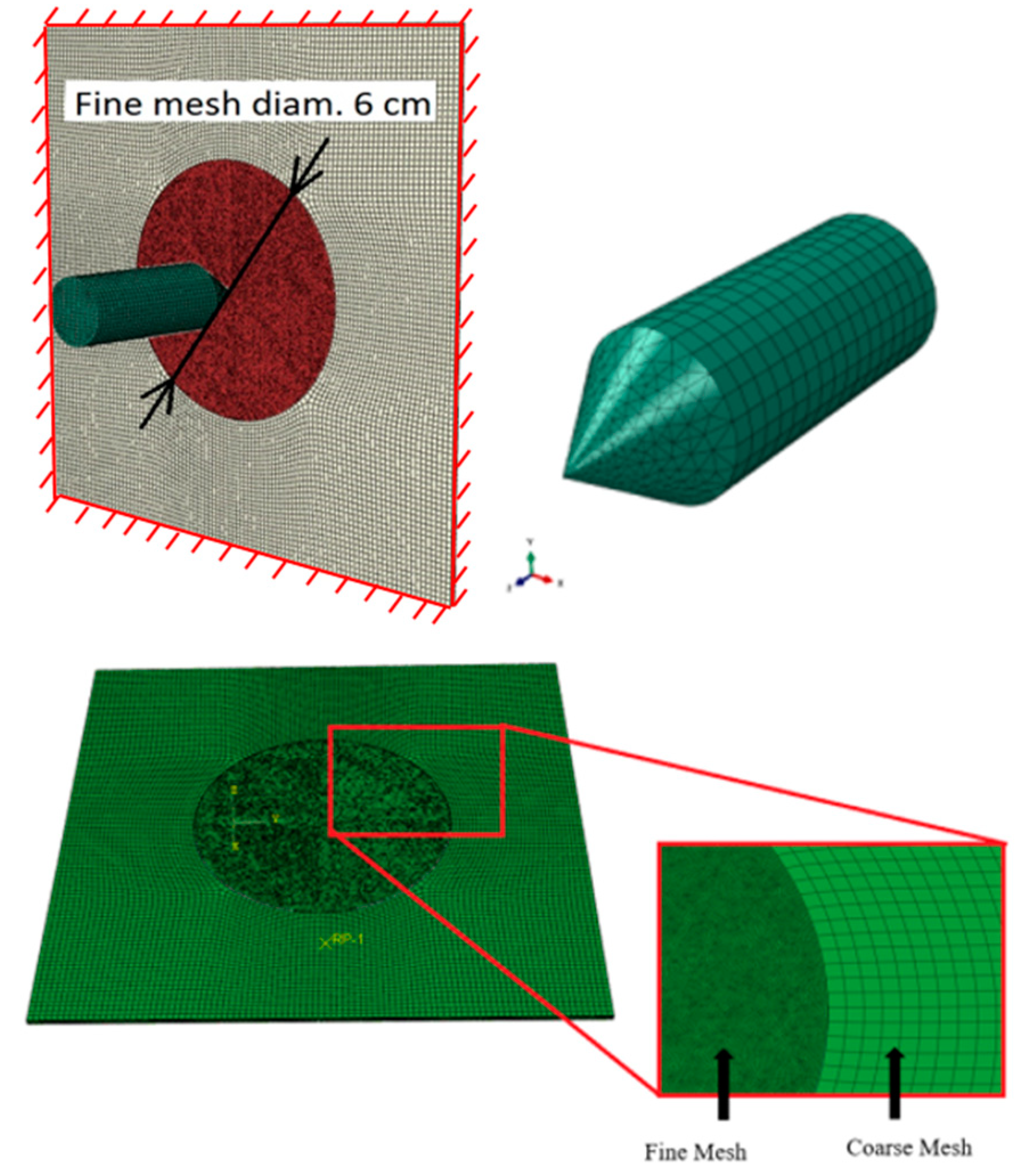 Materials 13 05821 g006