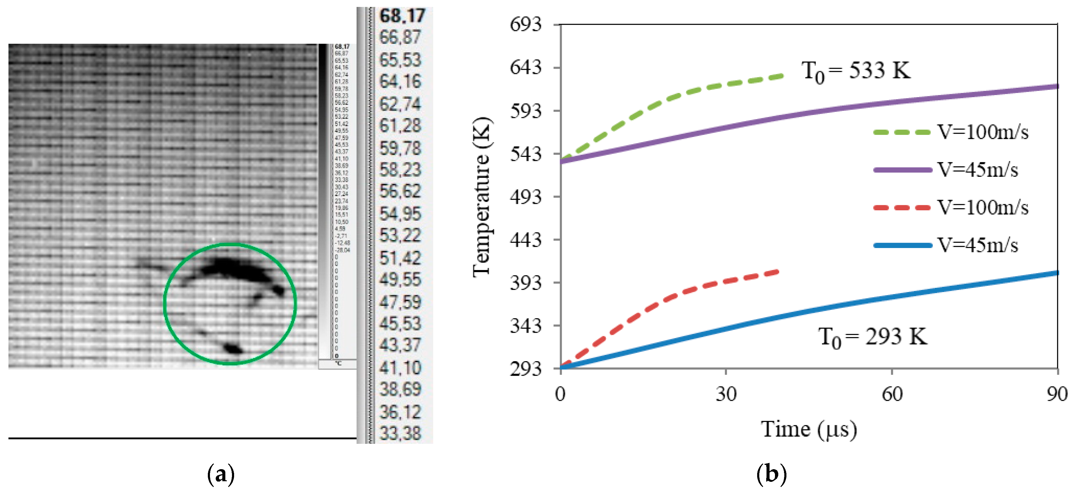 Materials 13 05821 g008