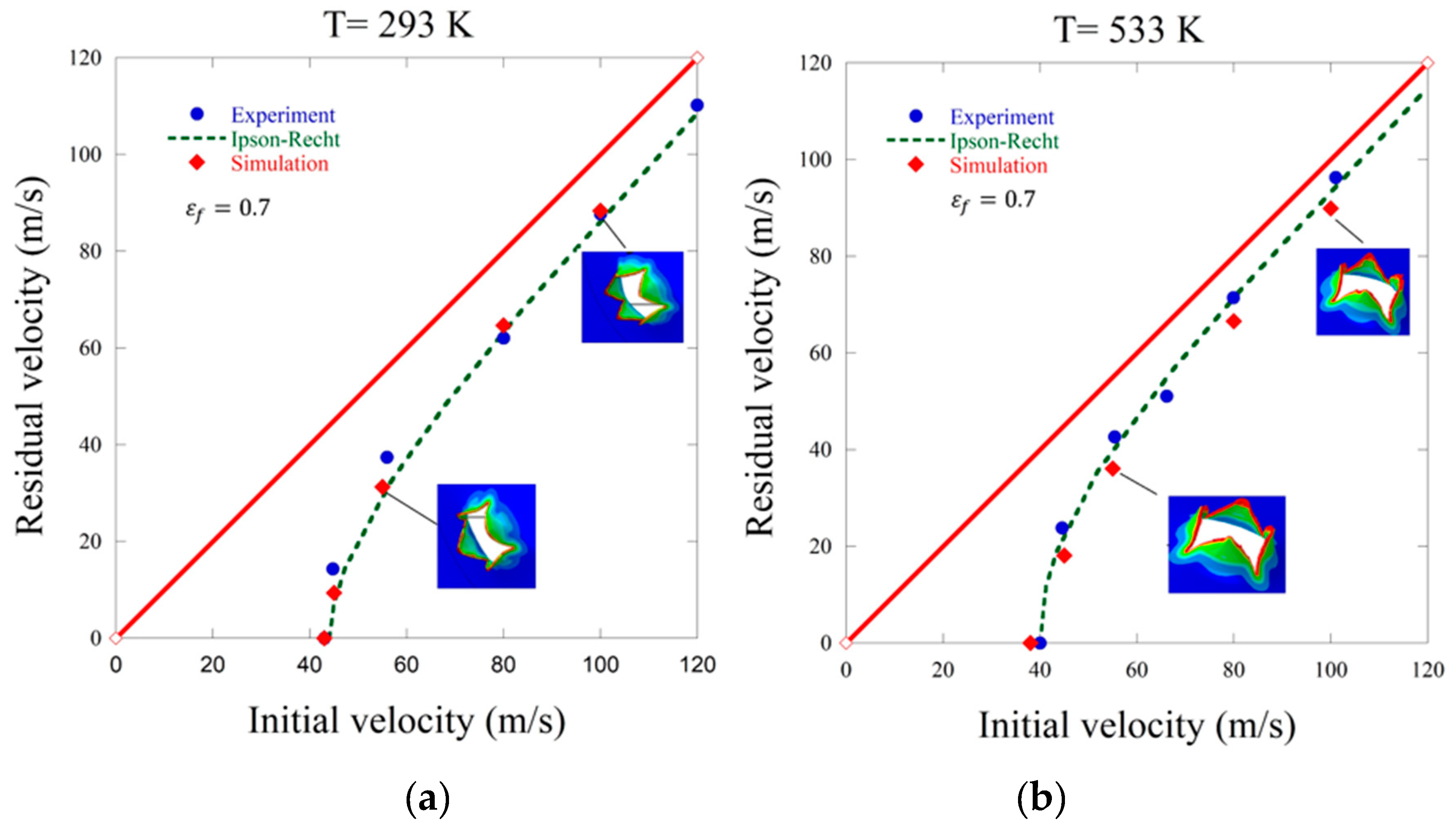 Materials 13 05821 g010