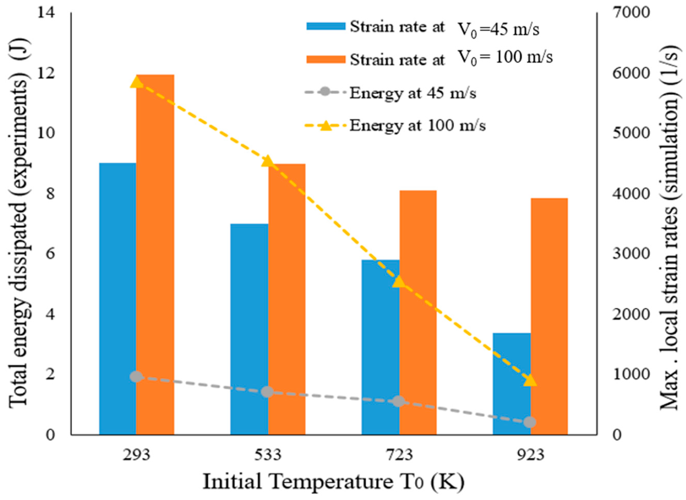 Materials 13 05821 g012