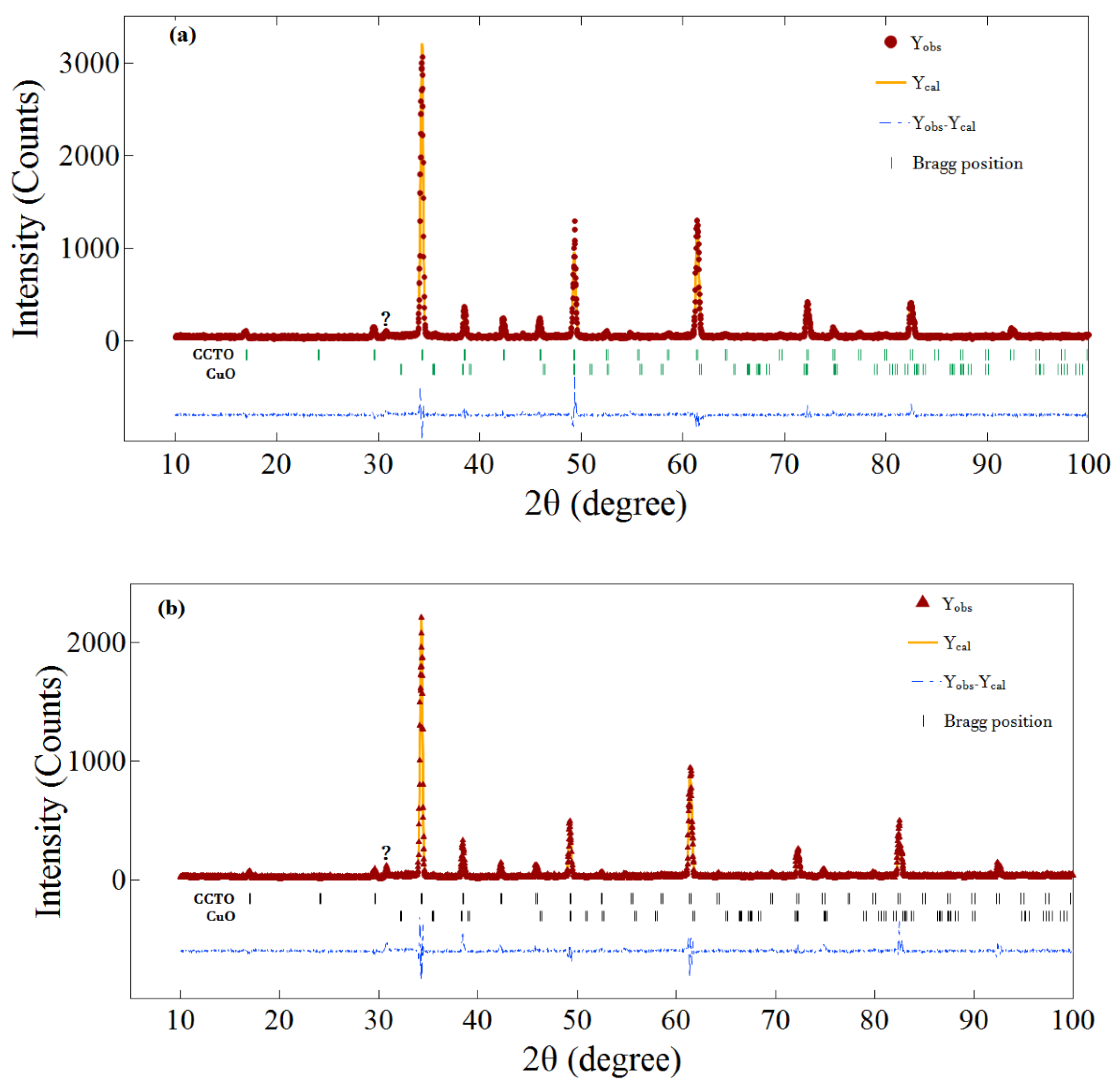 Materials 13 05822 g001a Materials 13 05822 g001a