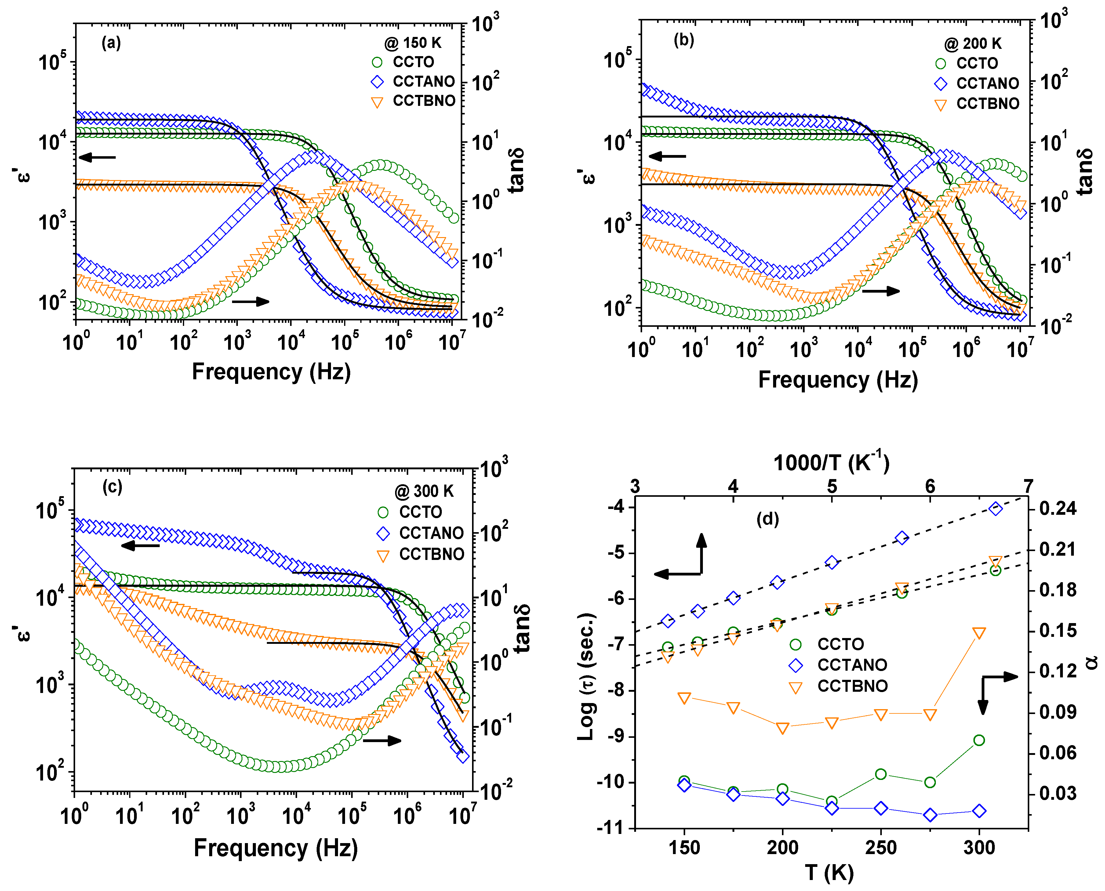Materials 13 05822 g003 Materials 13 05822 g003
