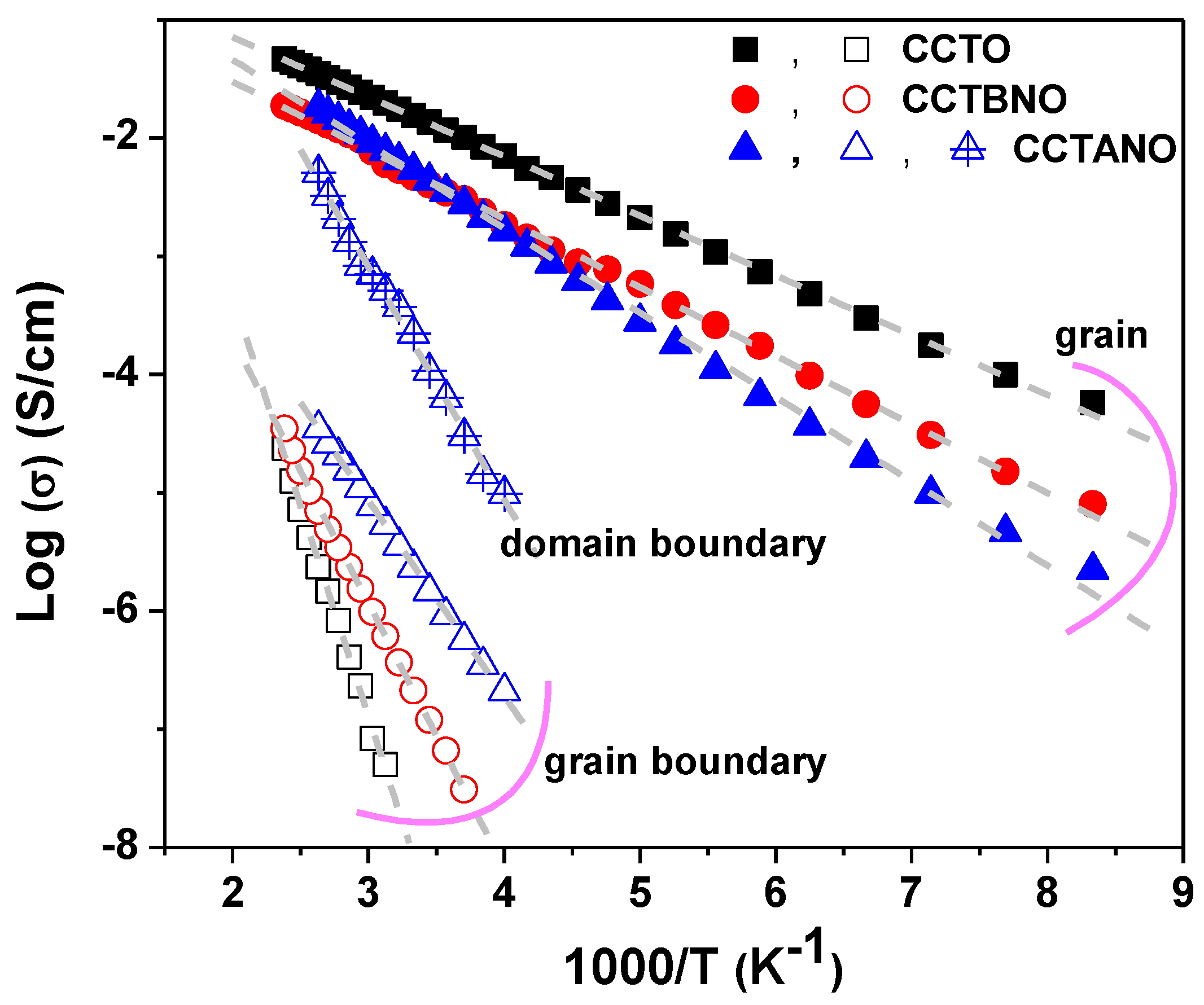 Materials 13 05822 g006 Materials 13 05822 g006