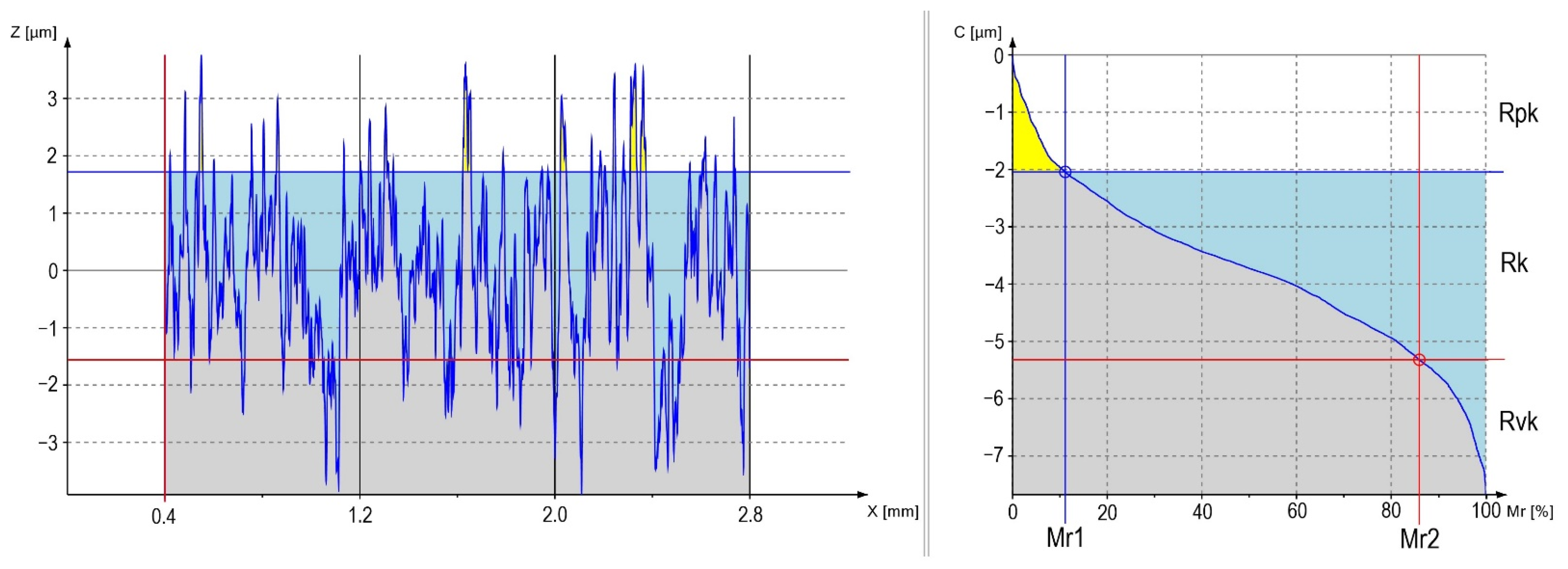 Materials 13 05824 g003 Materials 13 05824 g003
