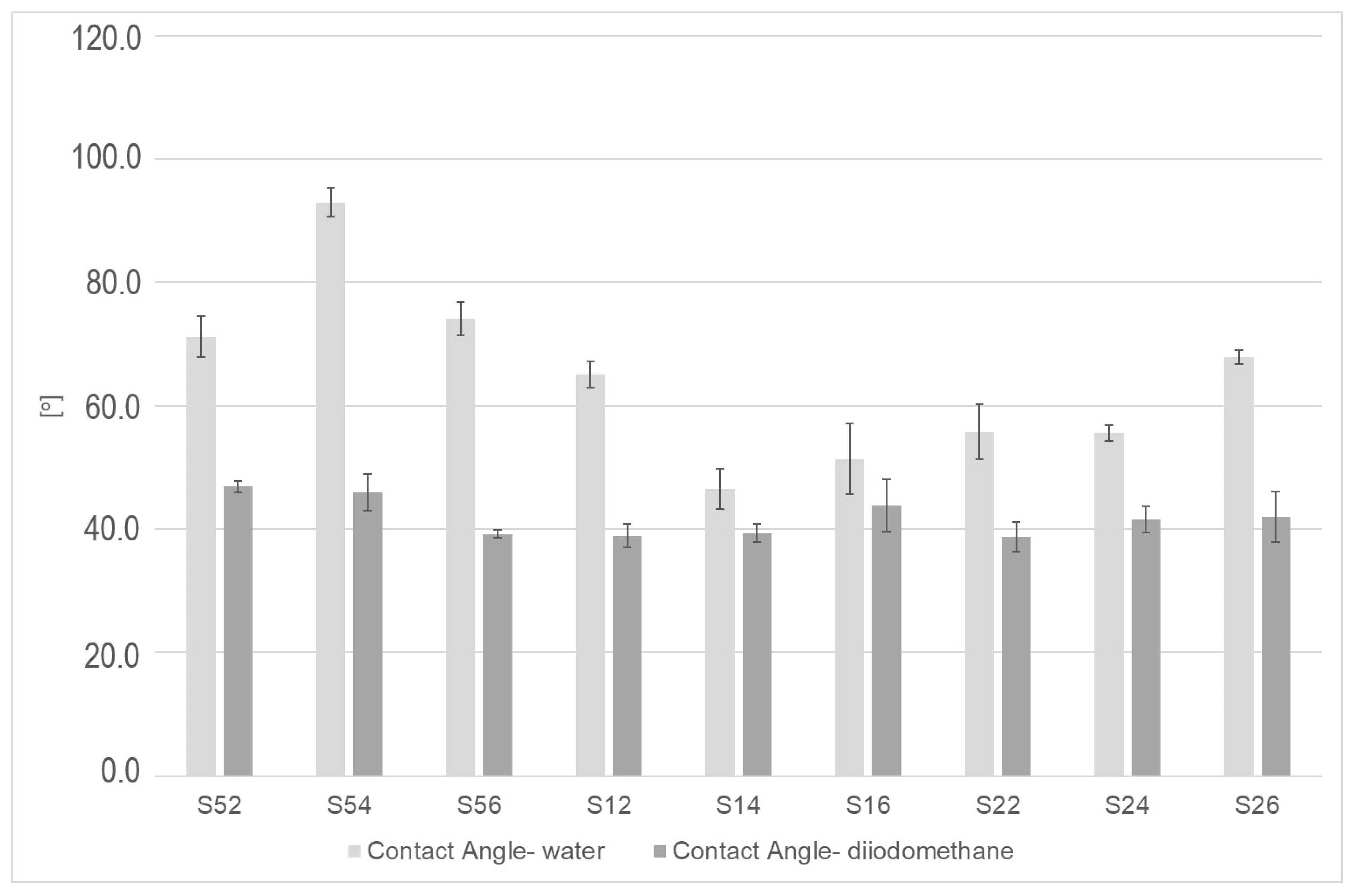 Materials 13 05824 g005 Materials 13 05824 g005