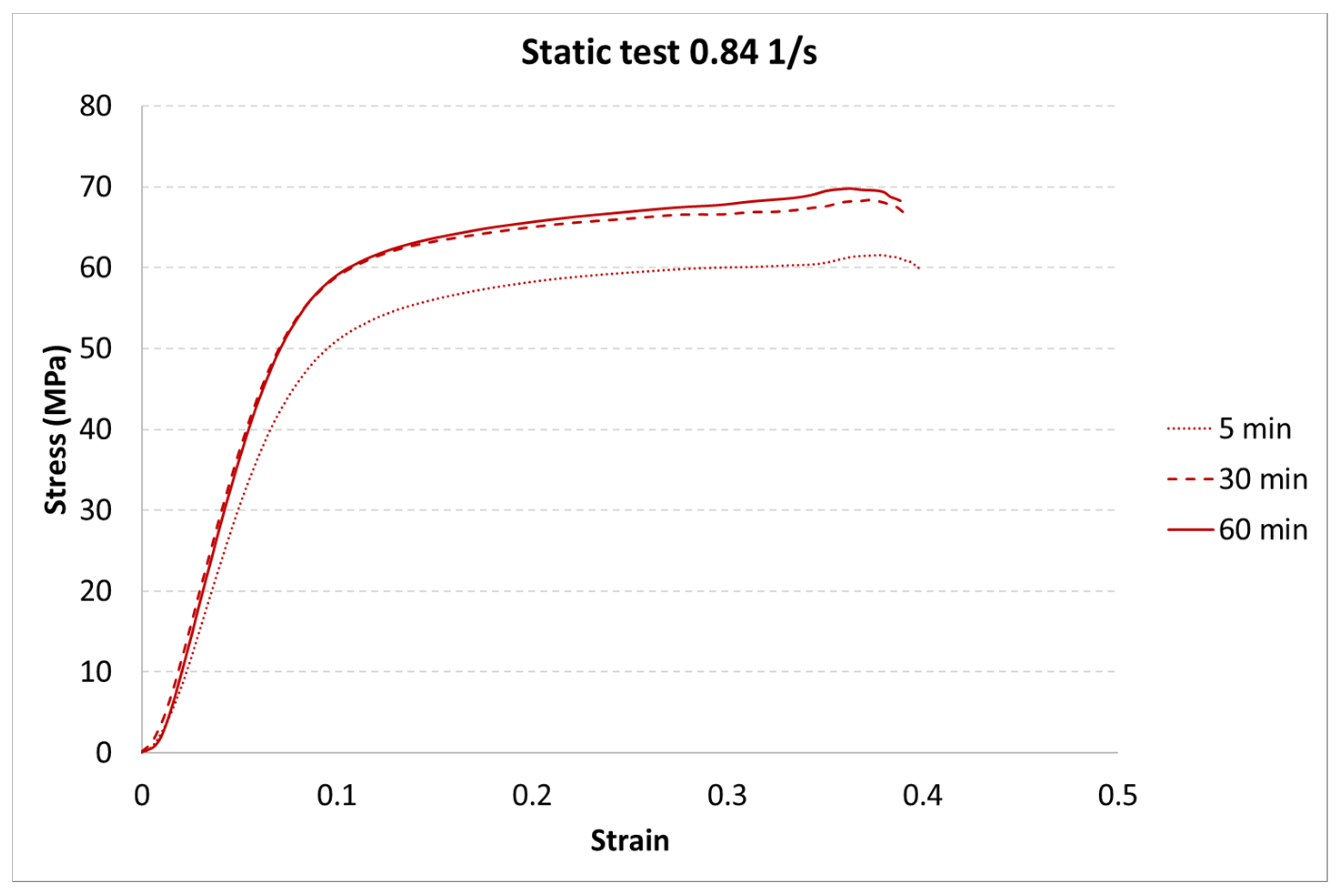 Materials 13 05825 g010