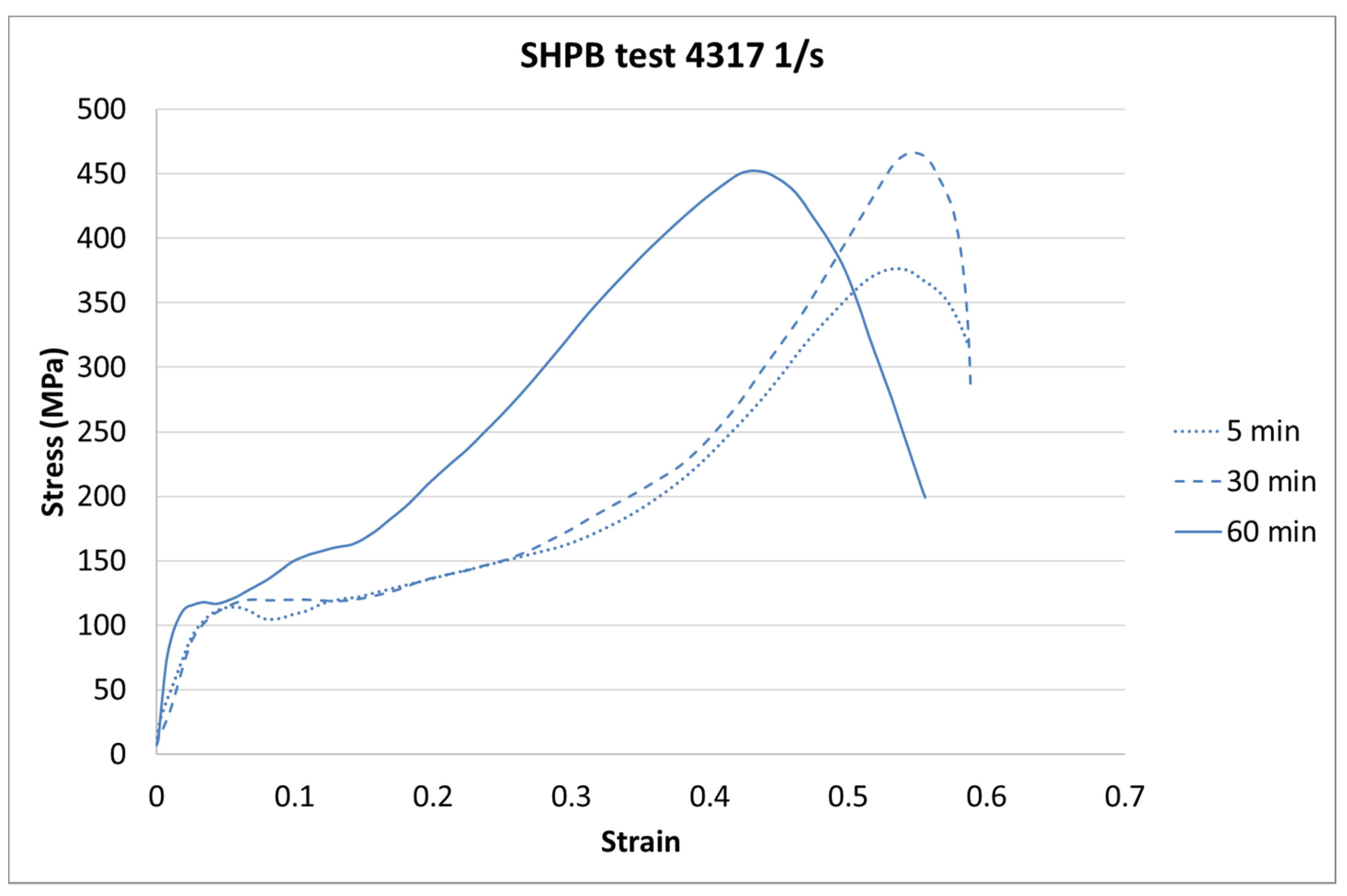 Materials 13 05825 g013