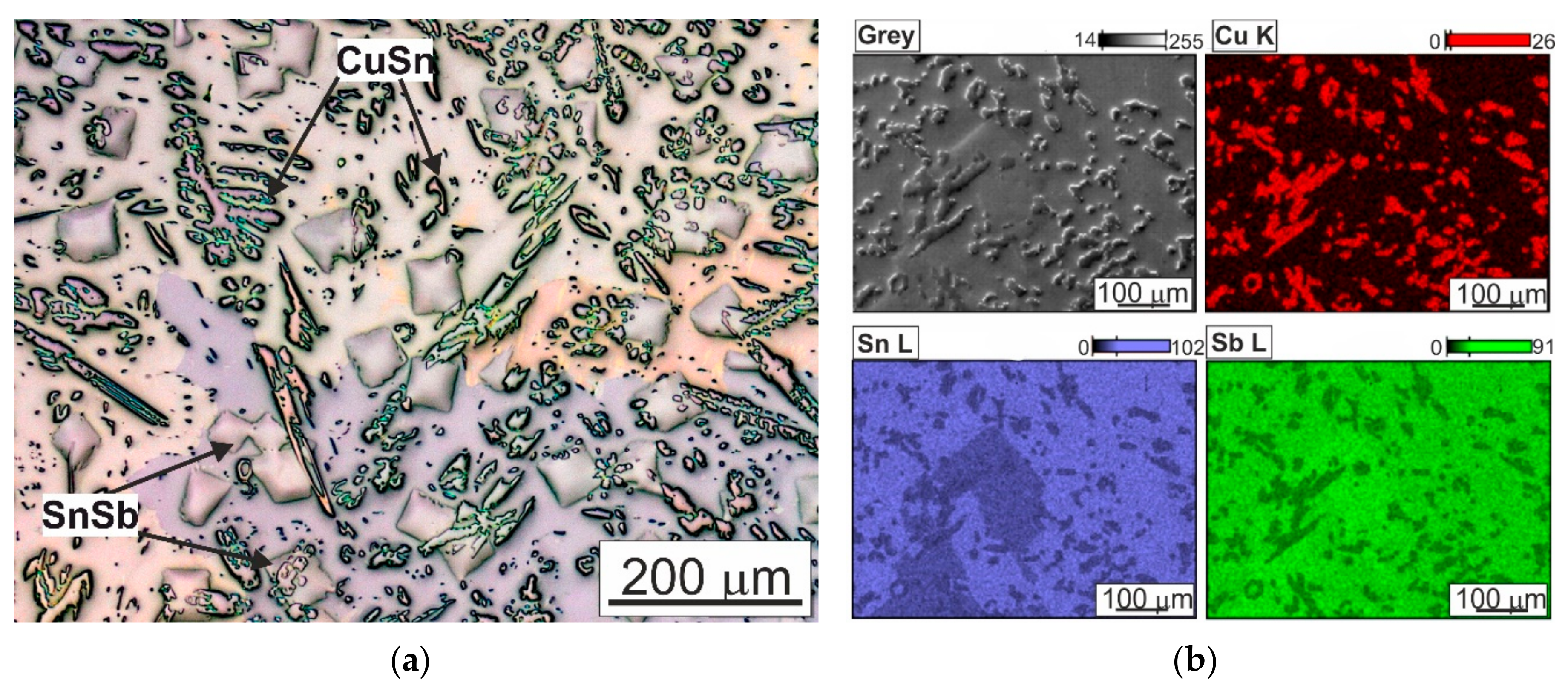 Materials 13 05826 g003