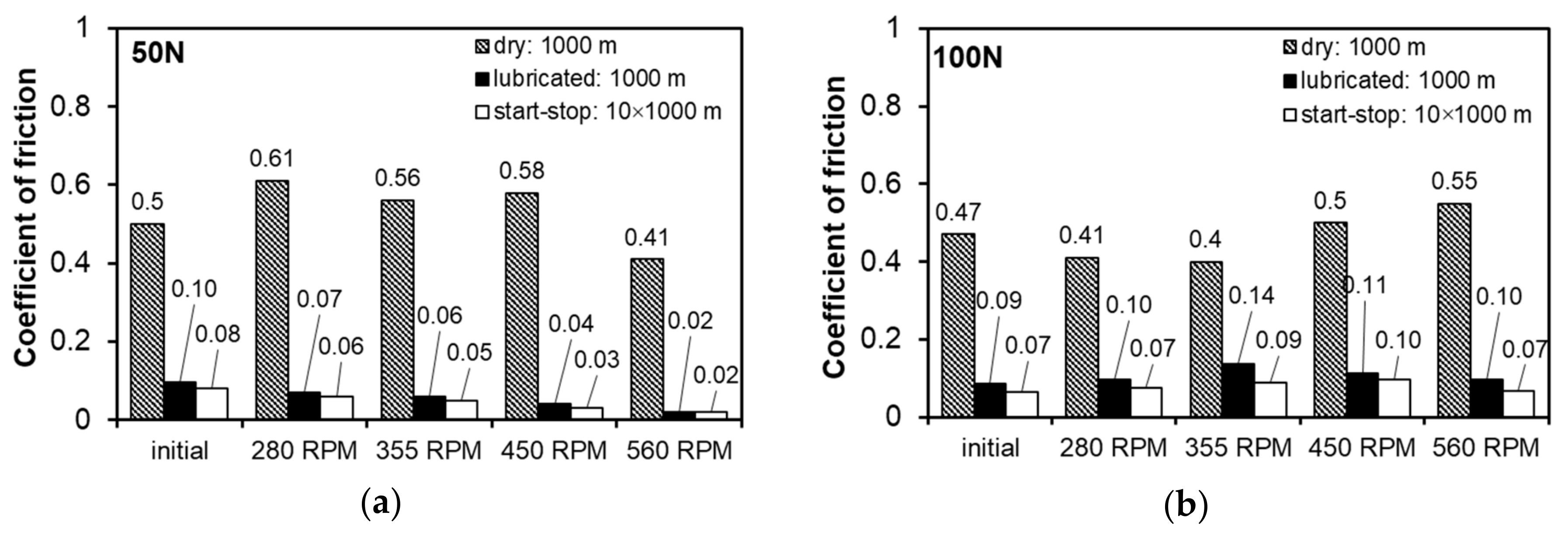 Materials 13 05826 g010