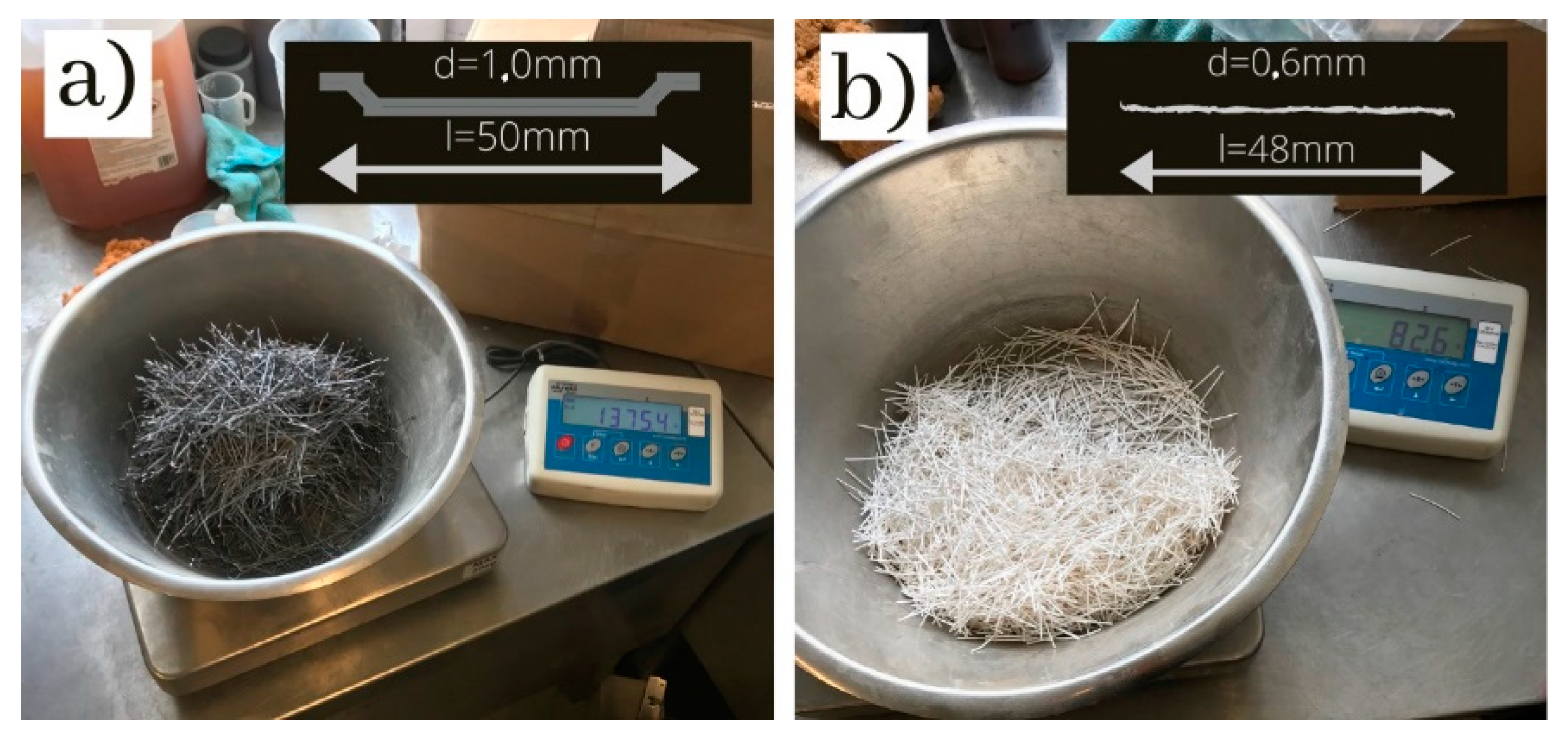 Materials 13 05827 g002 Materials 13 05827 g002