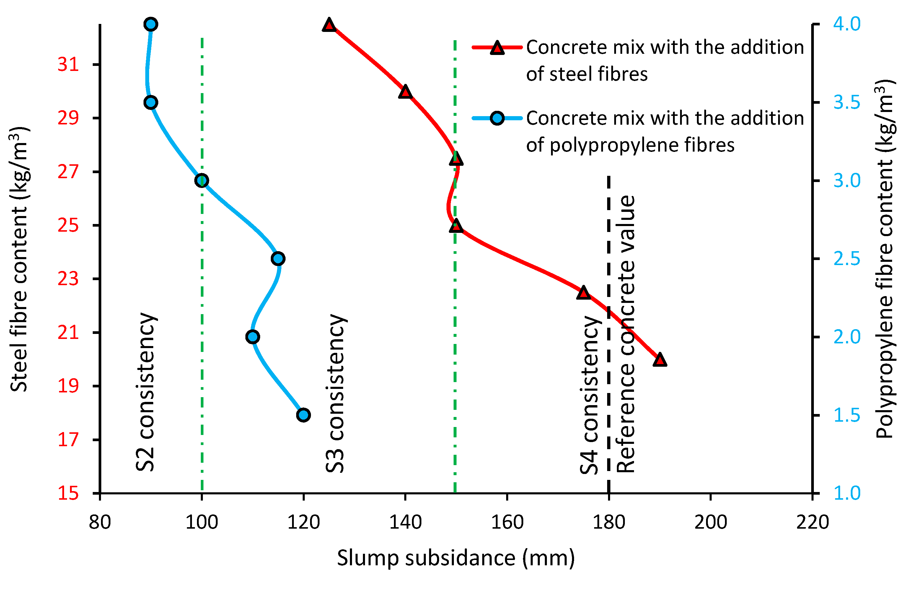 Materials 13 05827 g003 Materials 13 05827 g003